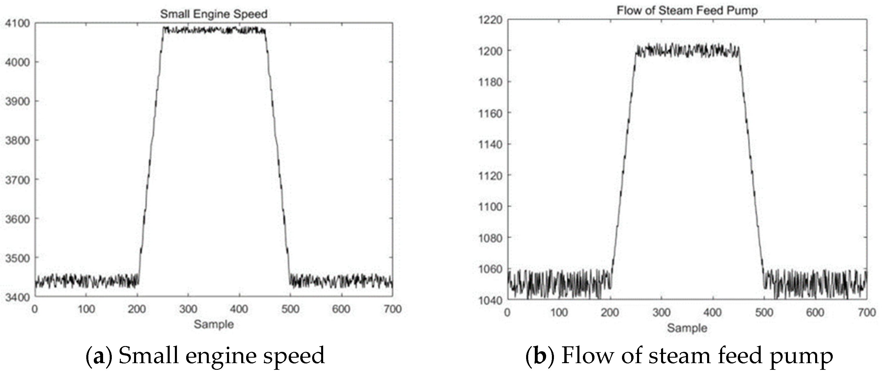 Sensors 23 00987 g015a