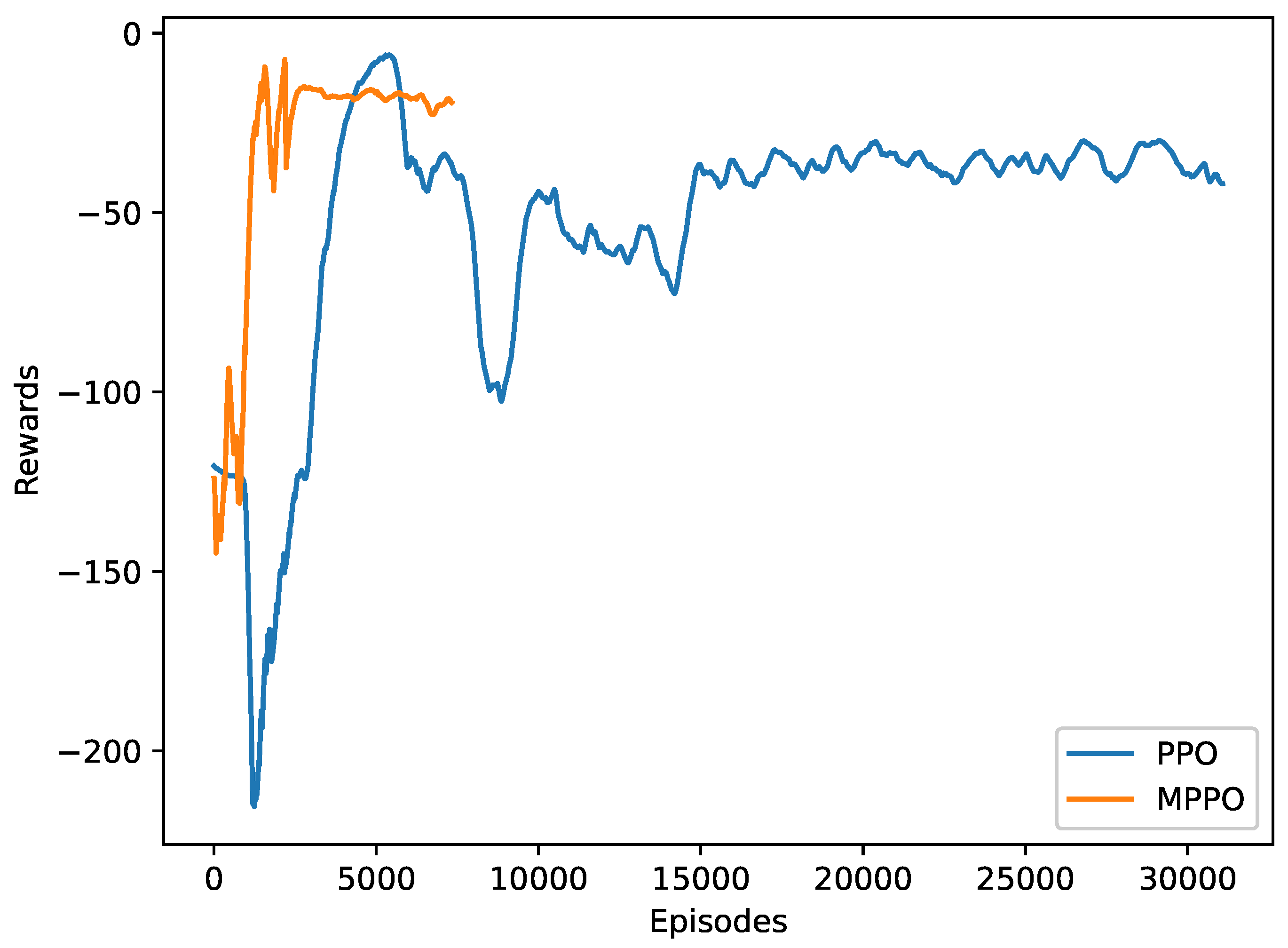 Sensors 23 00990 g008 Sensors 23 00990 g008