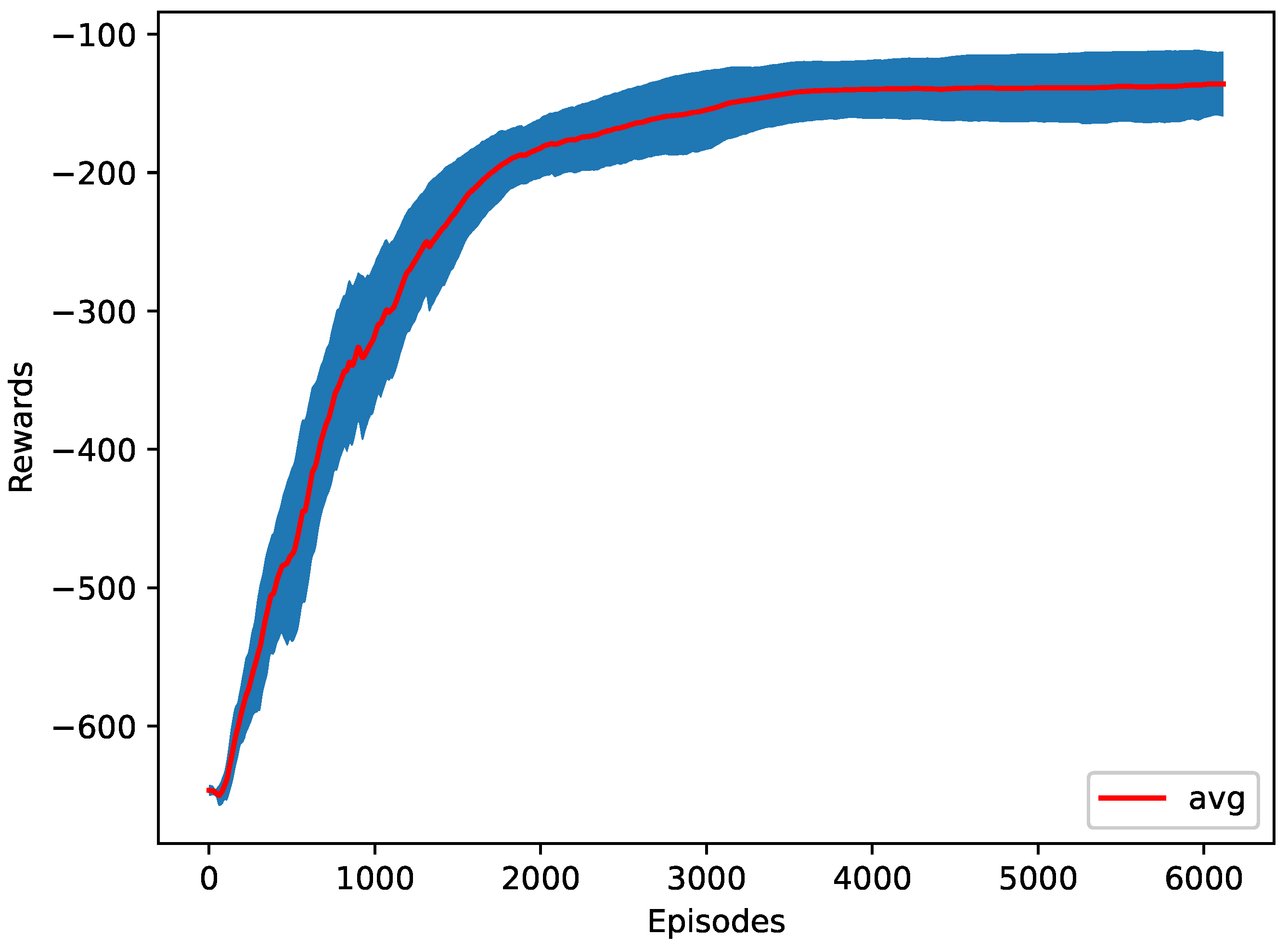 Sensors 23 00990 g015 Sensors 23 00990 g015