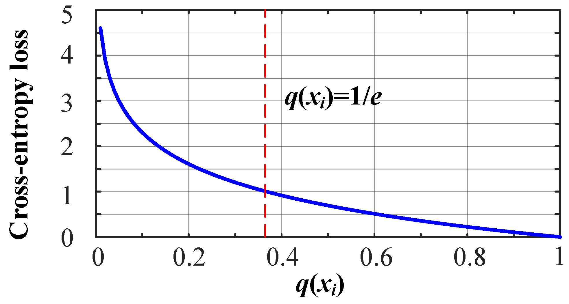 Sensors 23 00993 g002