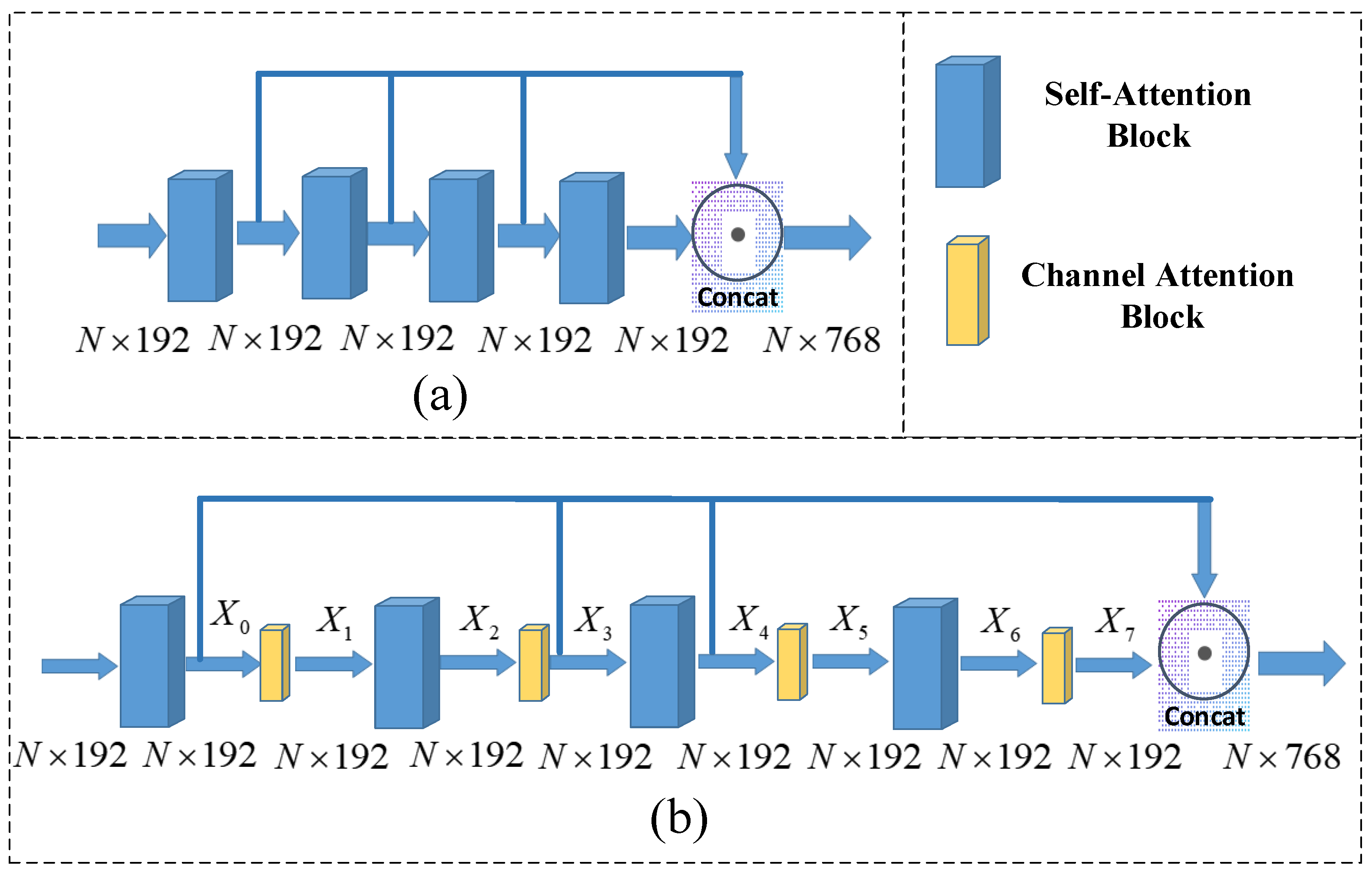 Sensors 23 00993 g004