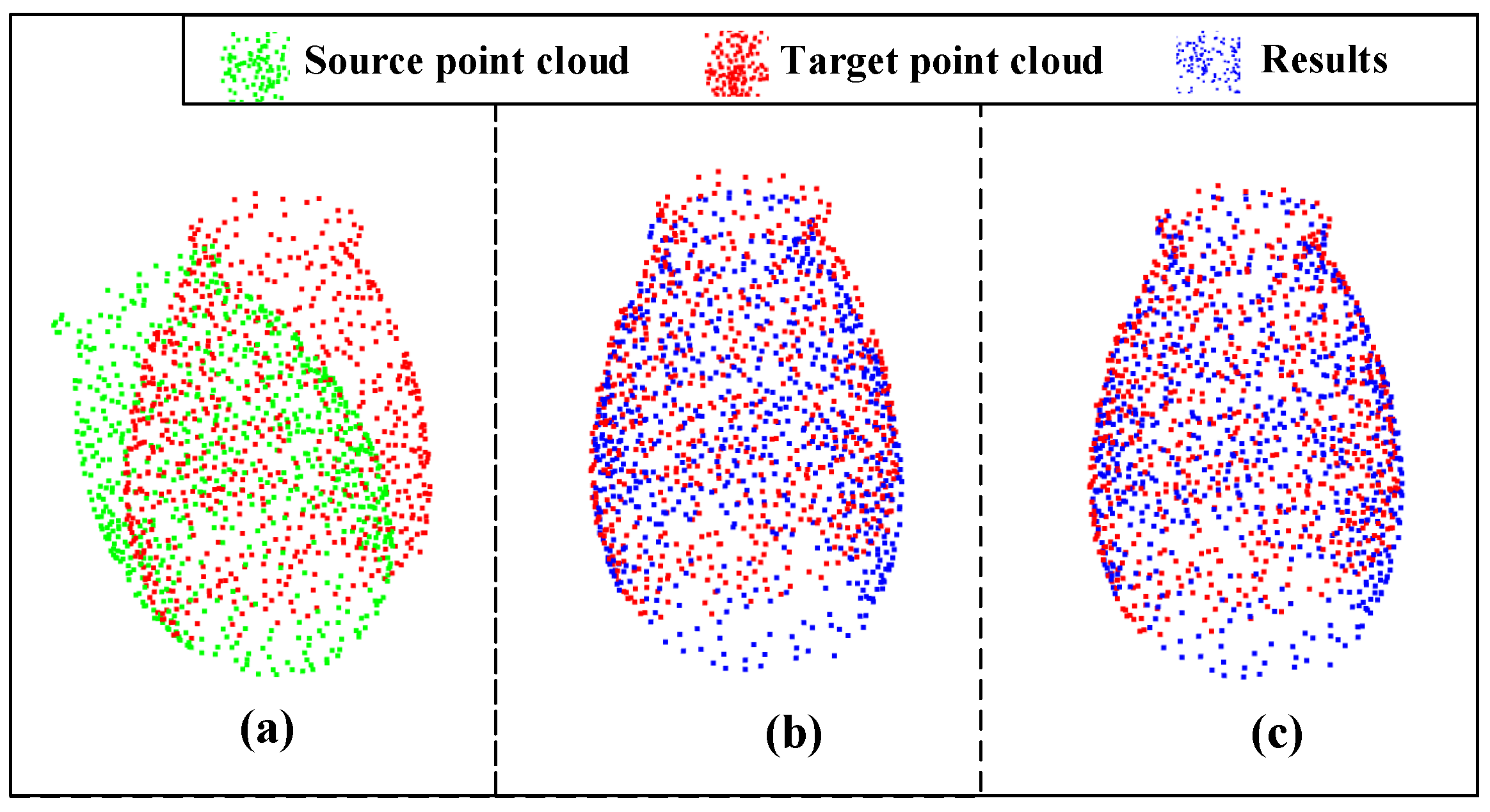 Sensors 23 00993 g008