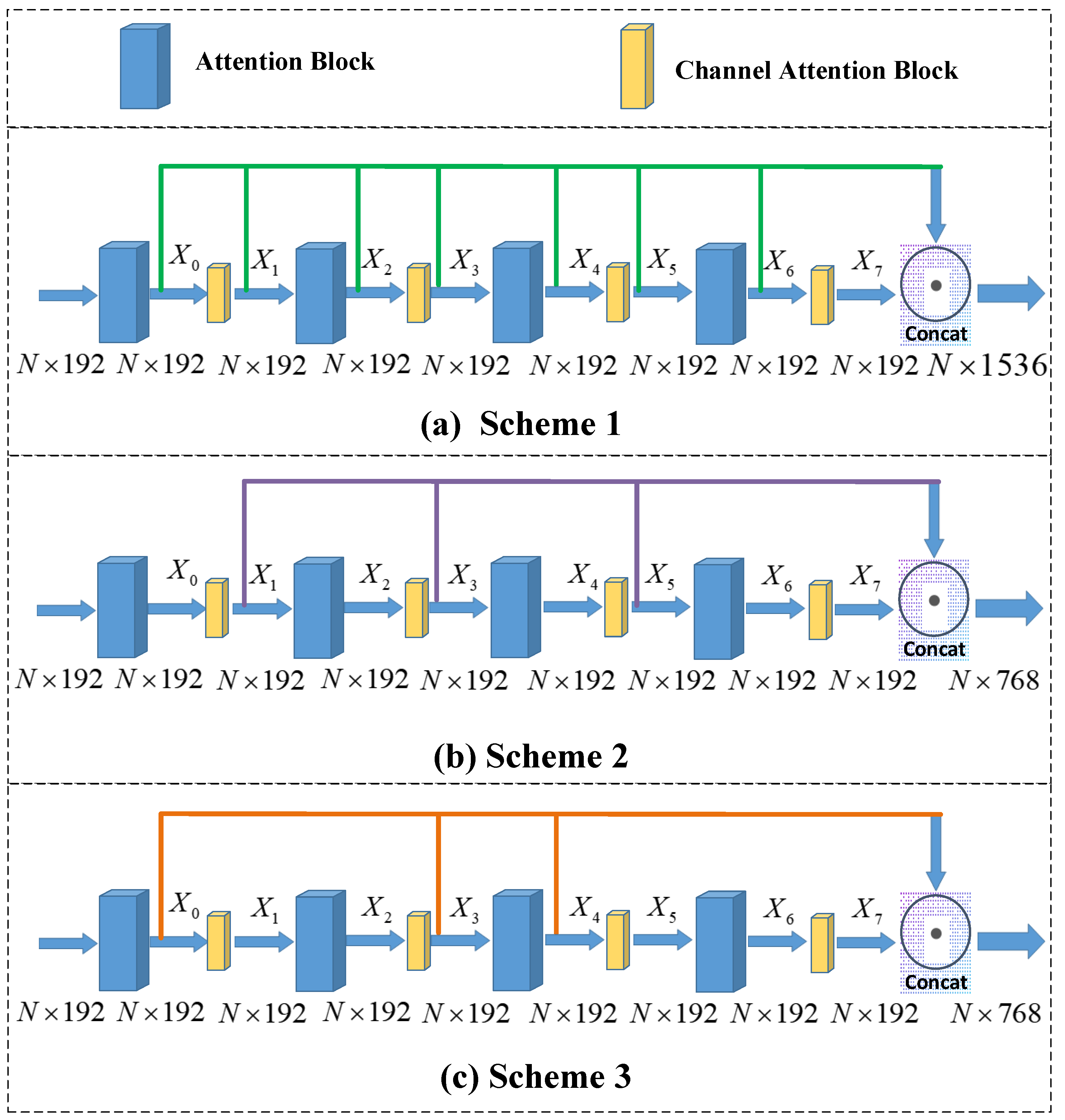 Sensors 23 00993 g010