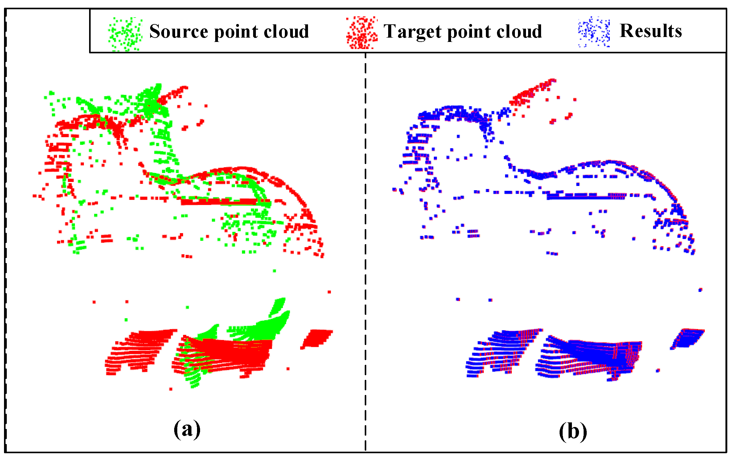 Sensors 23 00993 g013