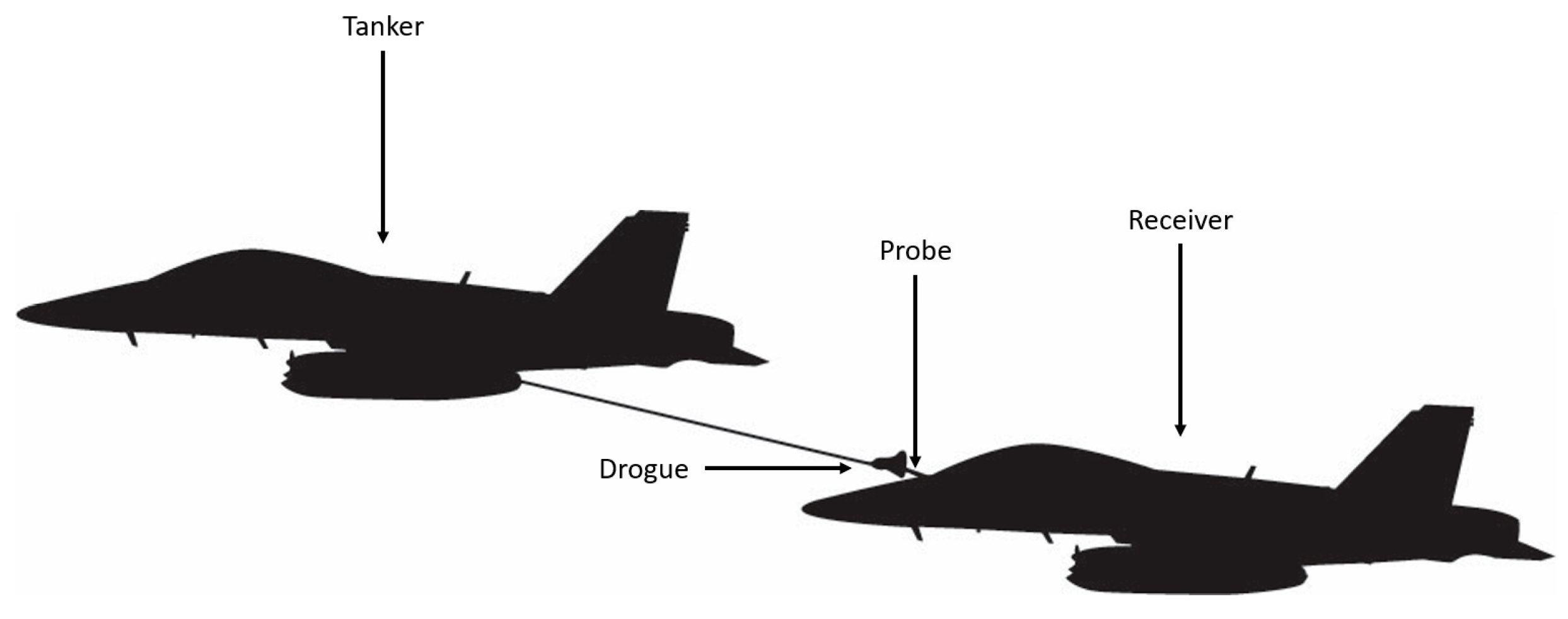 Navy Directs 30-Day Review of F-18, T-45 Physiological Episodes - USNI News