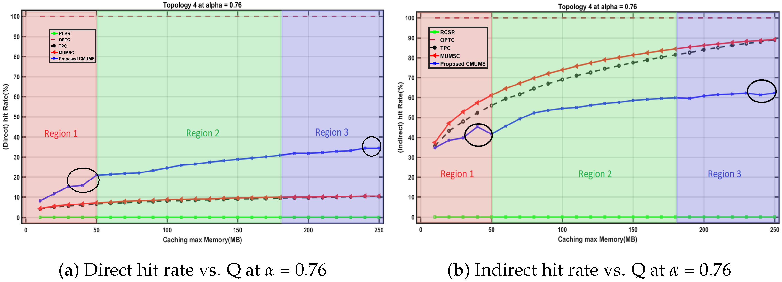 Sensors 23 00996 g012