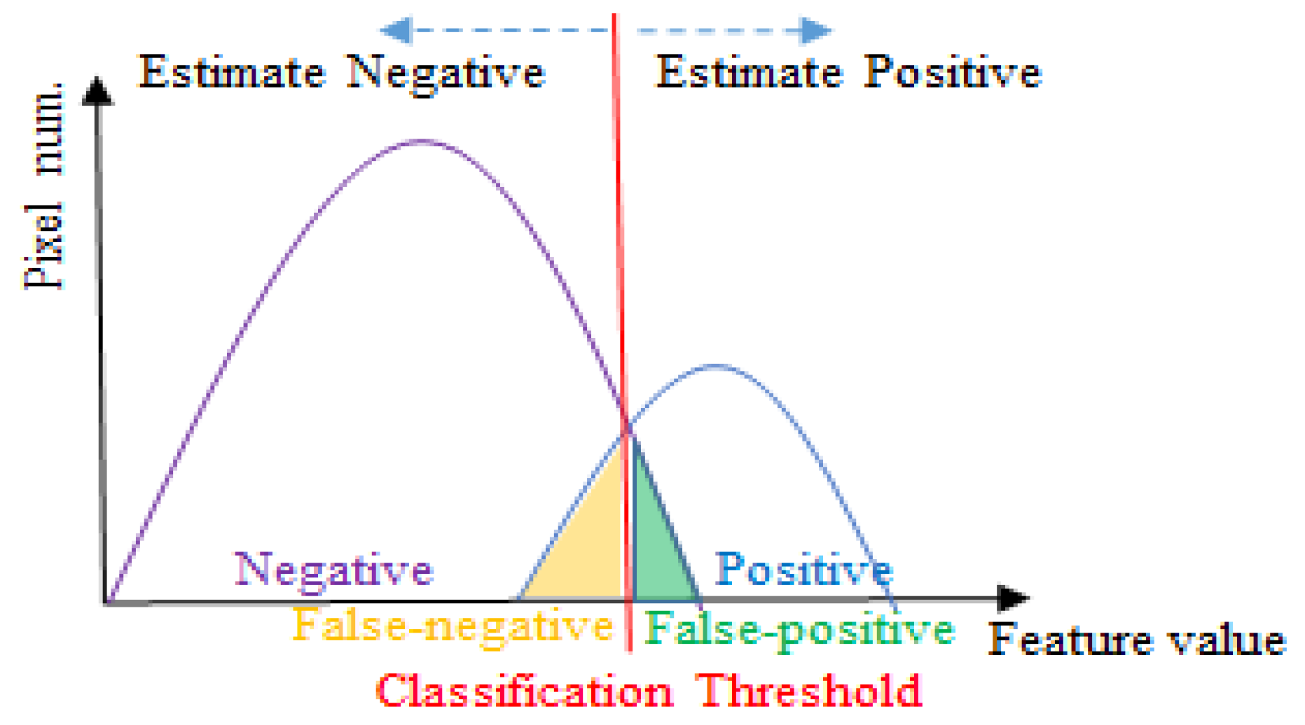 Sensors 23 00998 g005