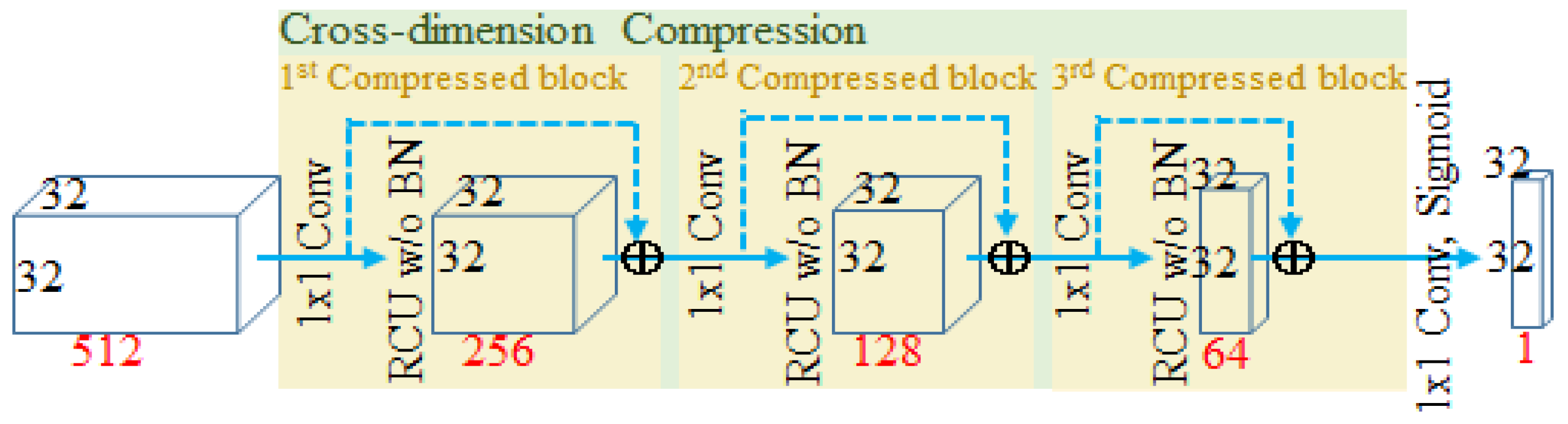 Sensors 23 00998 g010