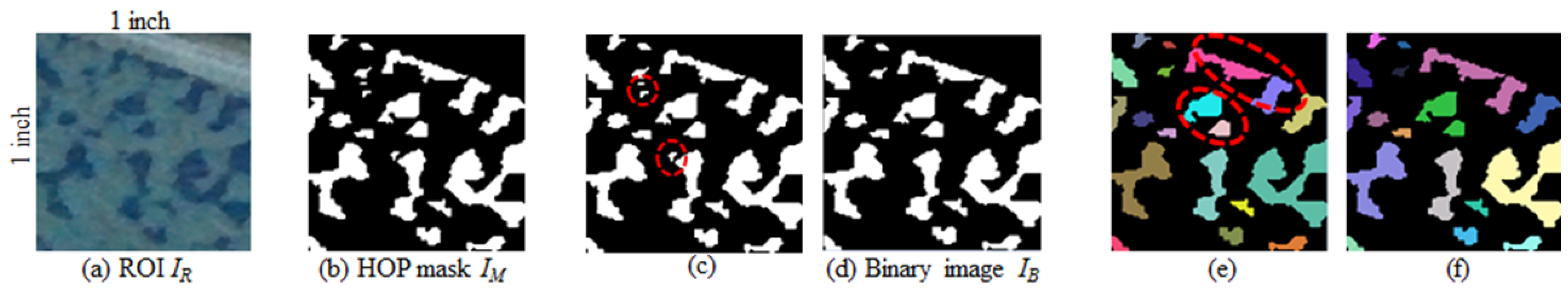 Sensors 23 00998 g011