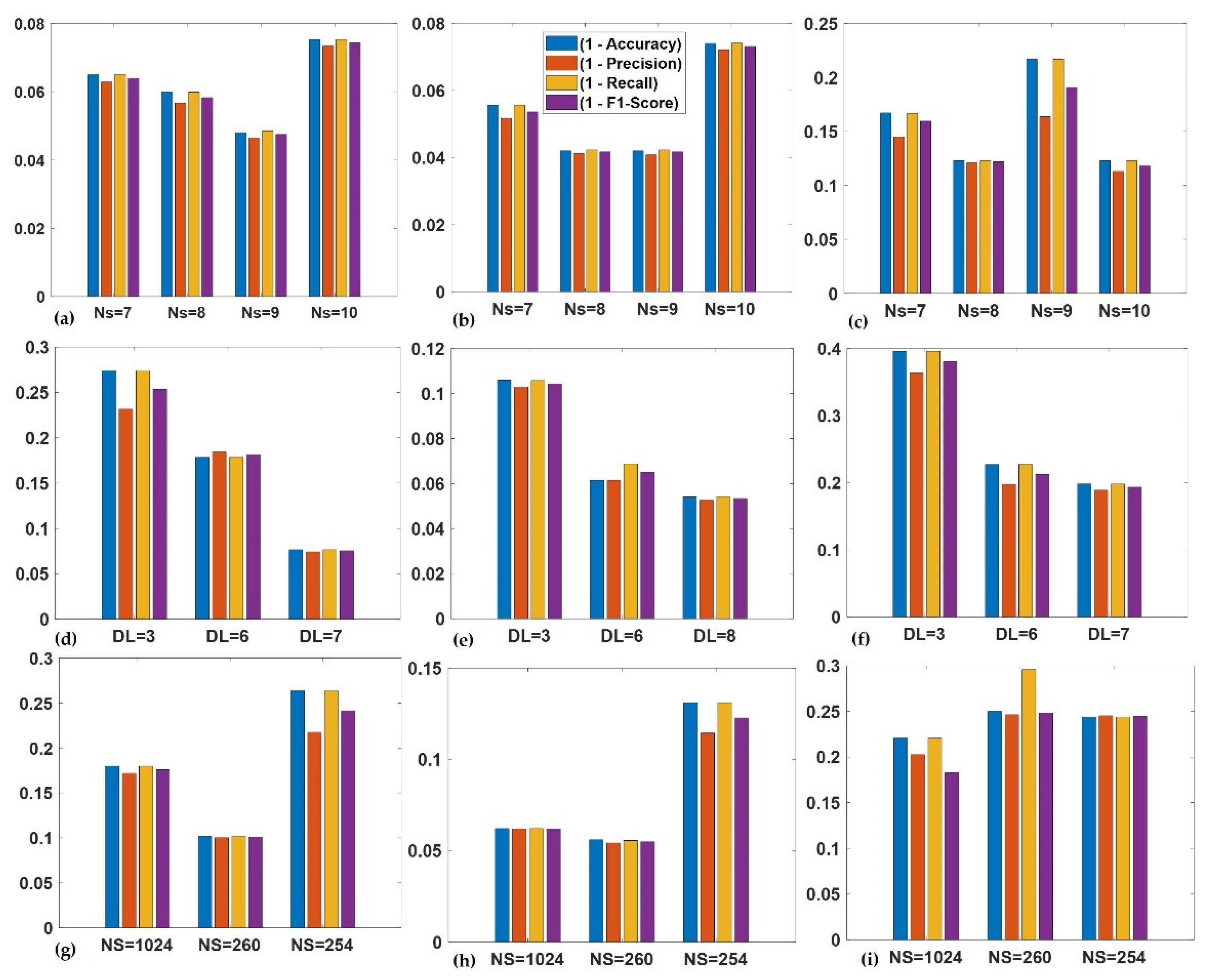 Sensors 23 01005 g011 Sensors 23 01005 g011