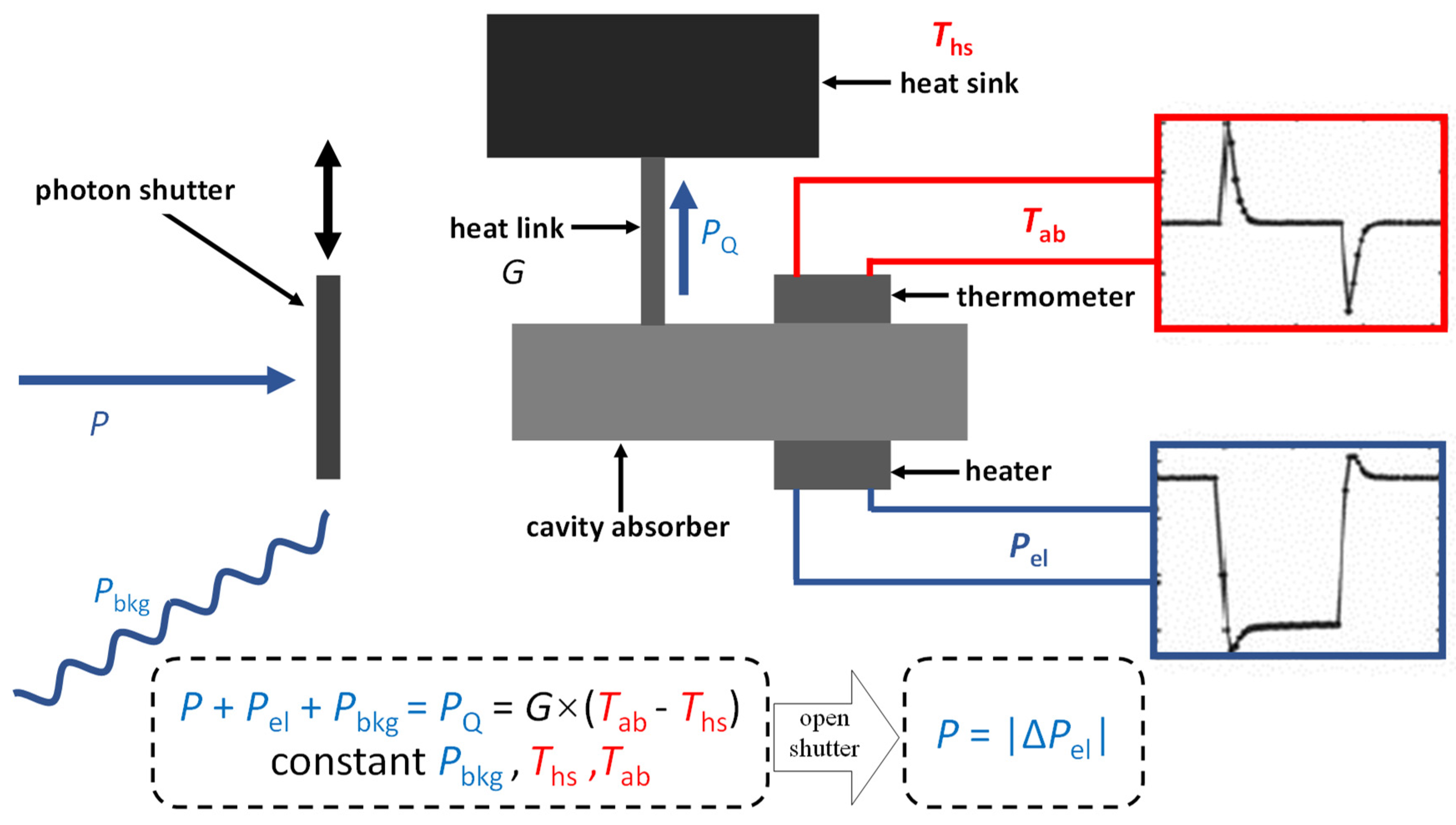 Sensors 23 01006 g002 Sensors 23 01006 g002