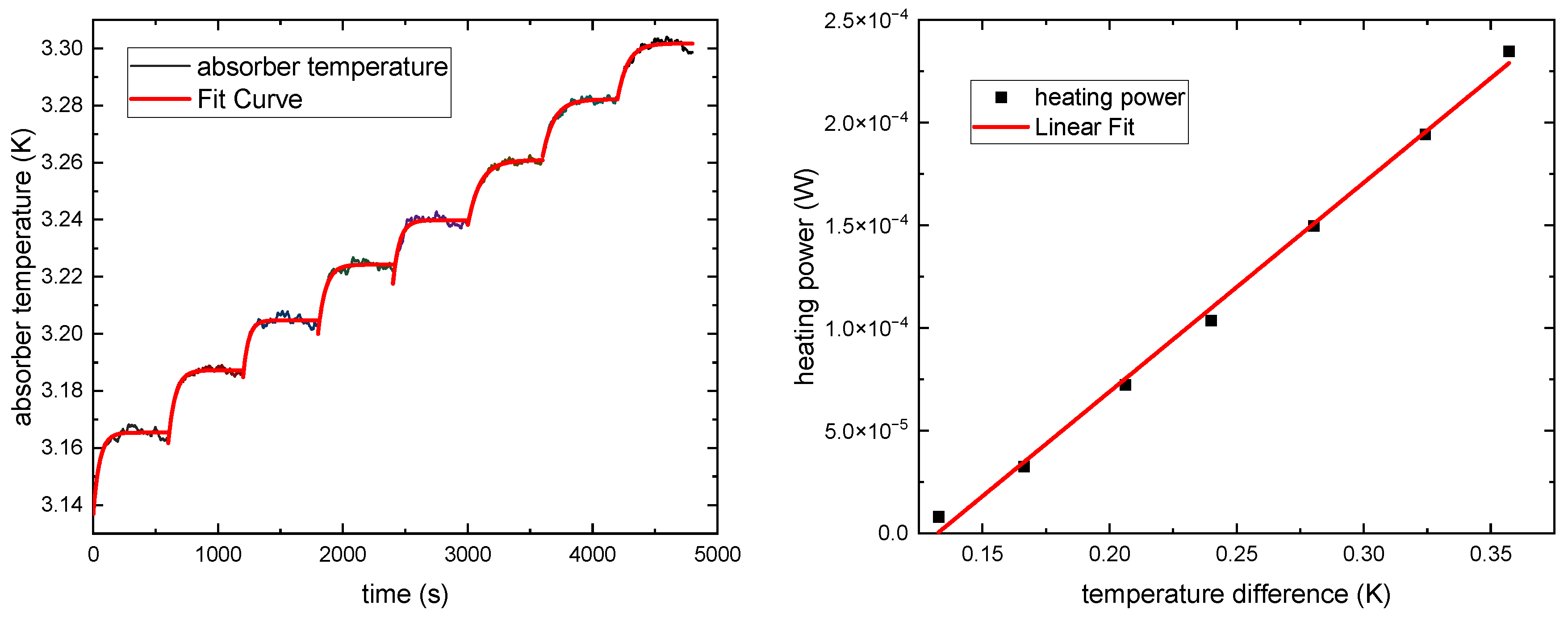Sensors 23 01006 g004 Sensors 23 01006 g004