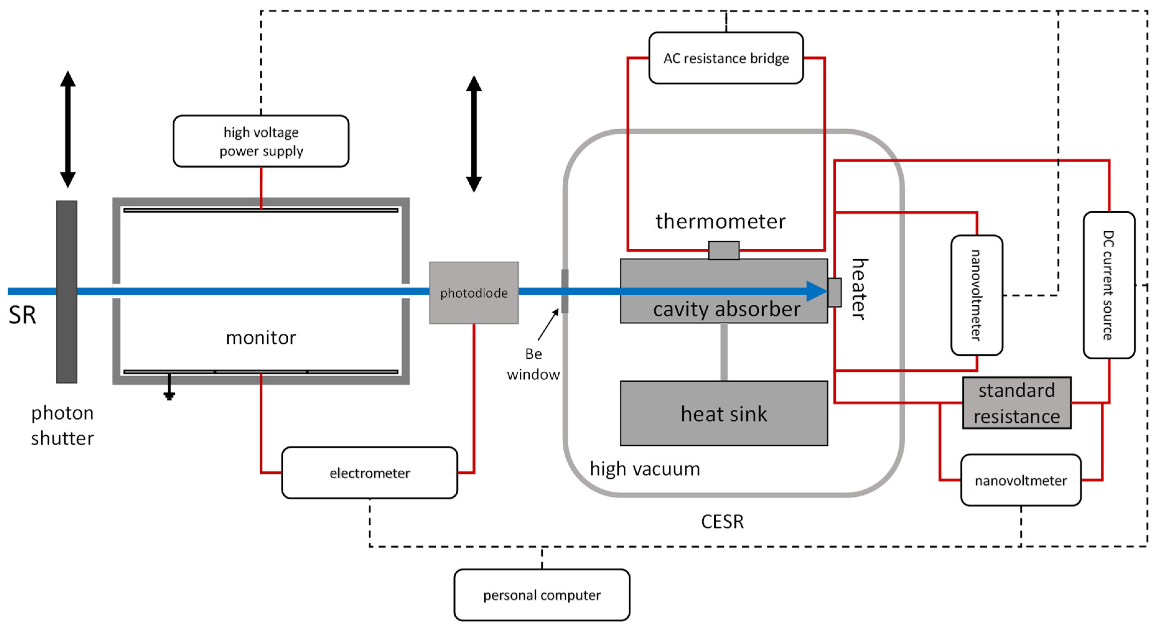 Sensors 23 01006 g008 Sensors 23 01006 g008
