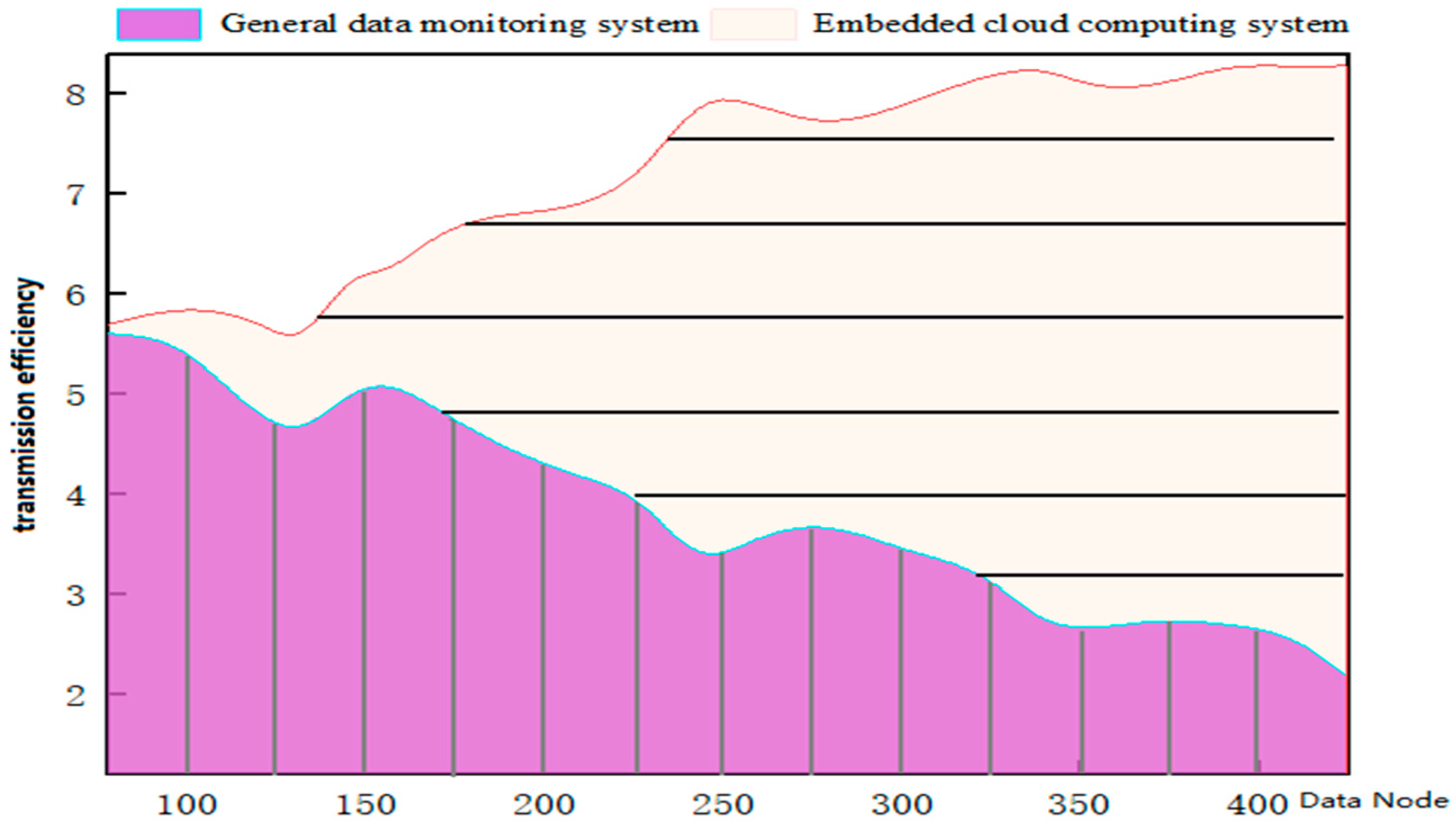 Sensors 23 01013 g010