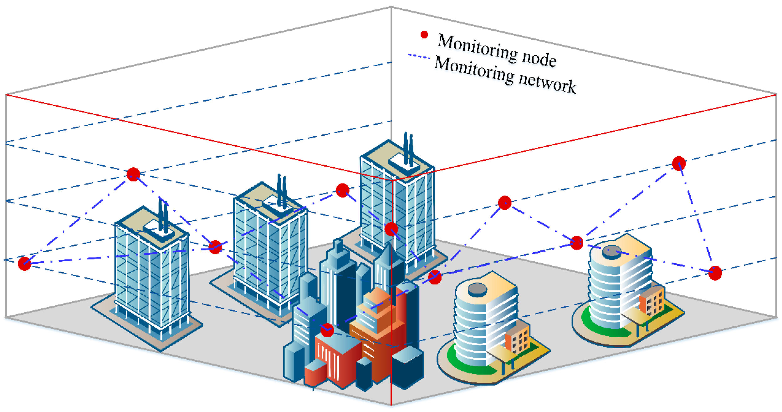 Sensors 23 01013 g014