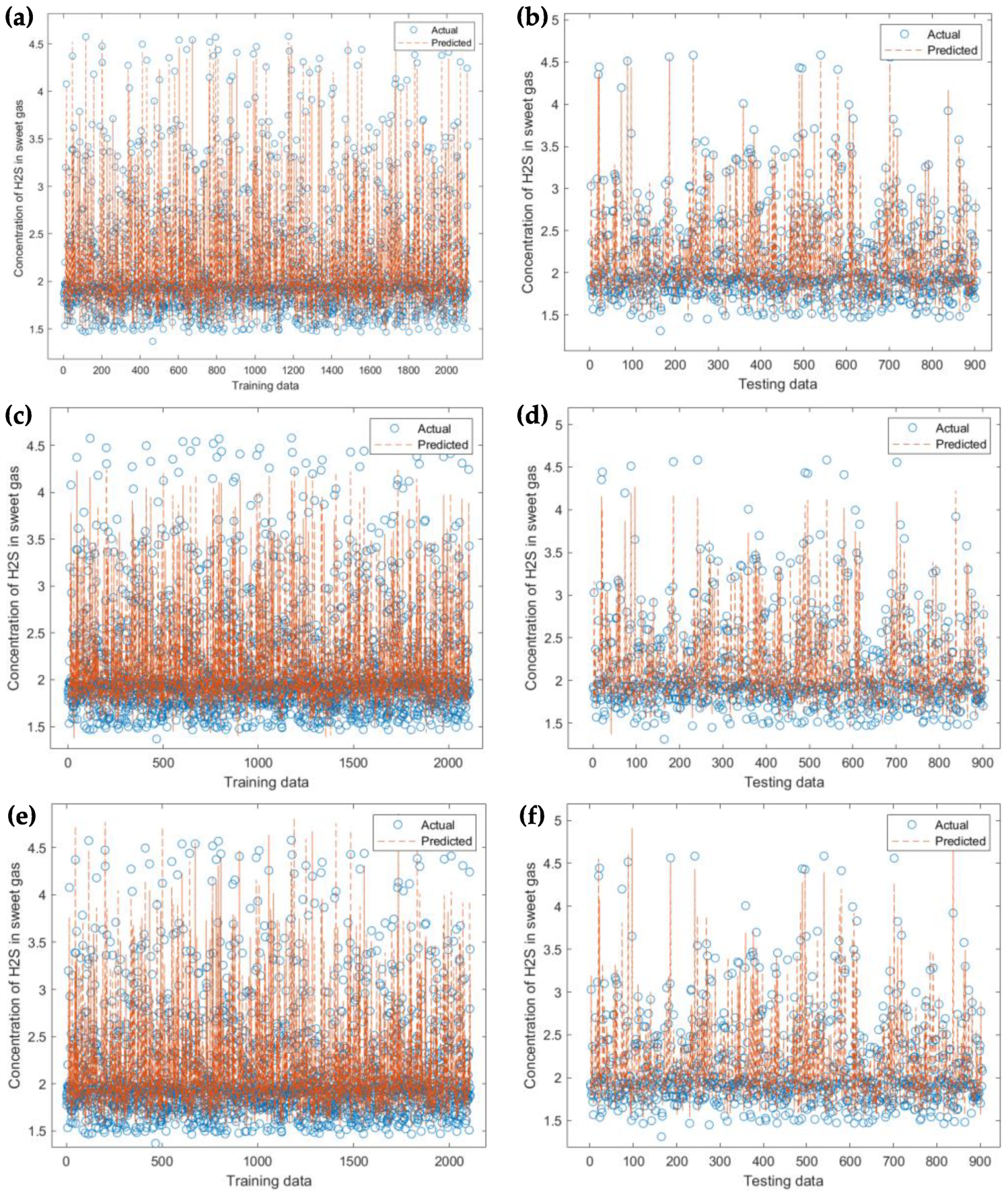 Sensors 23 01020 g007