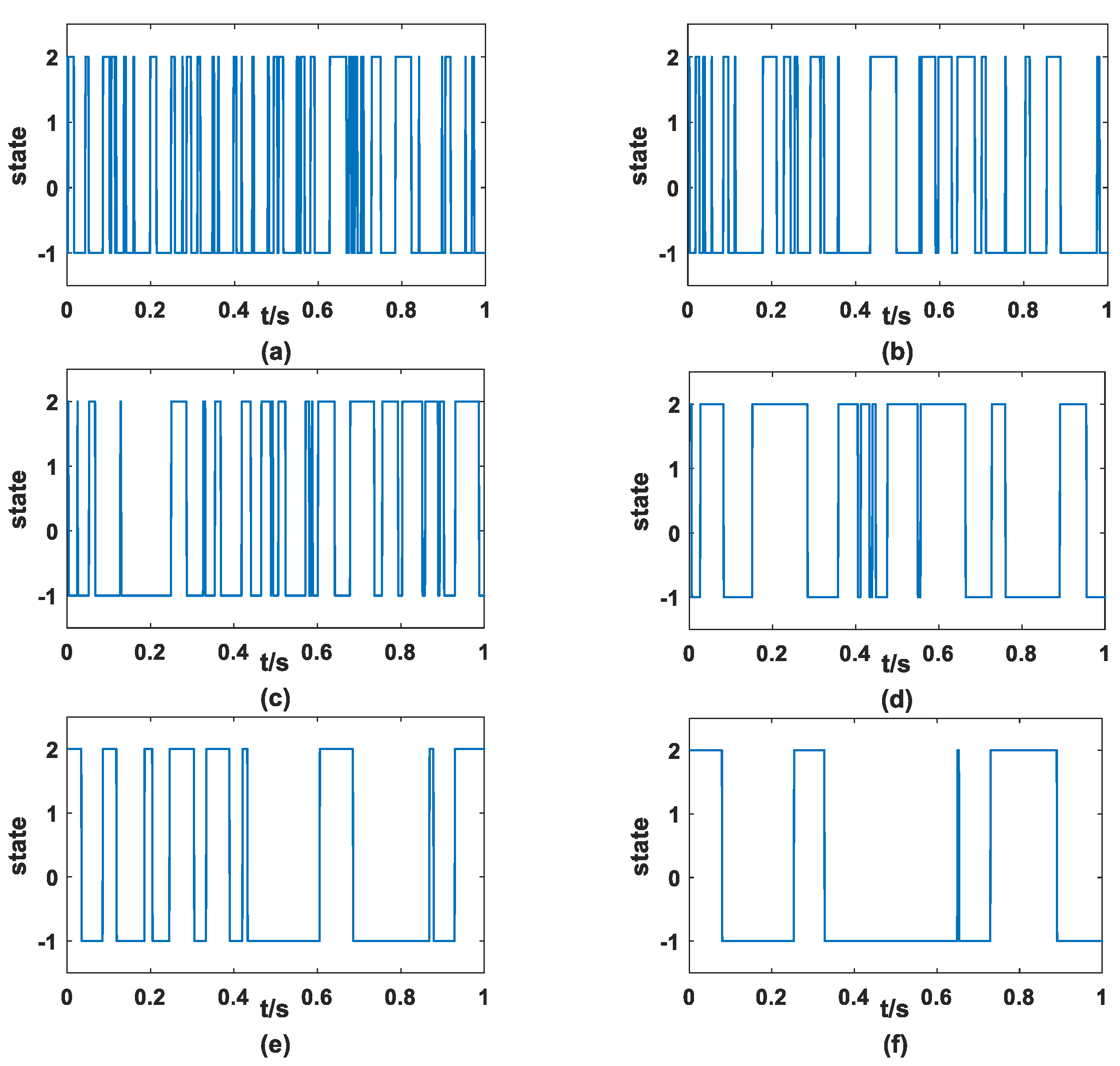 Sensors 23 01022 g002