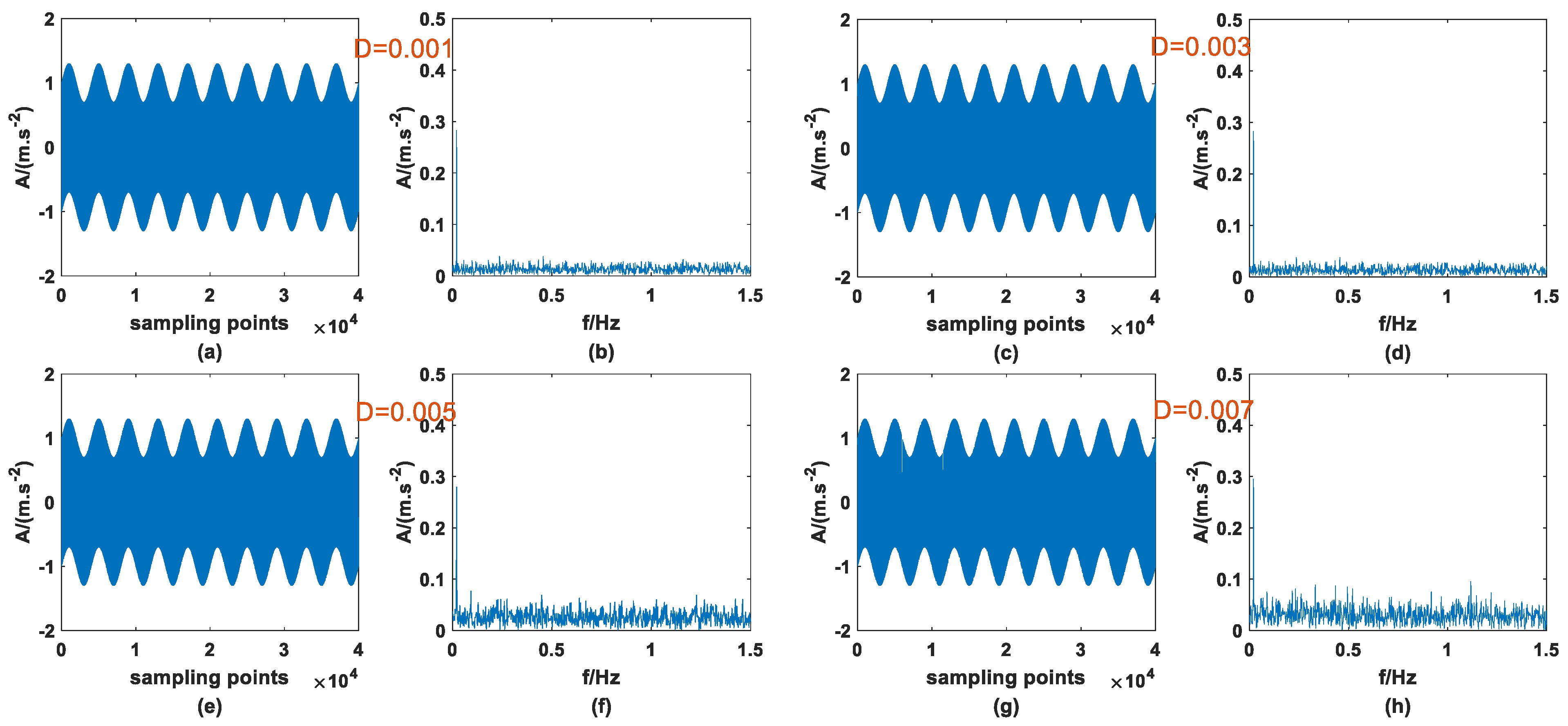 Sensors 23 01022 g011