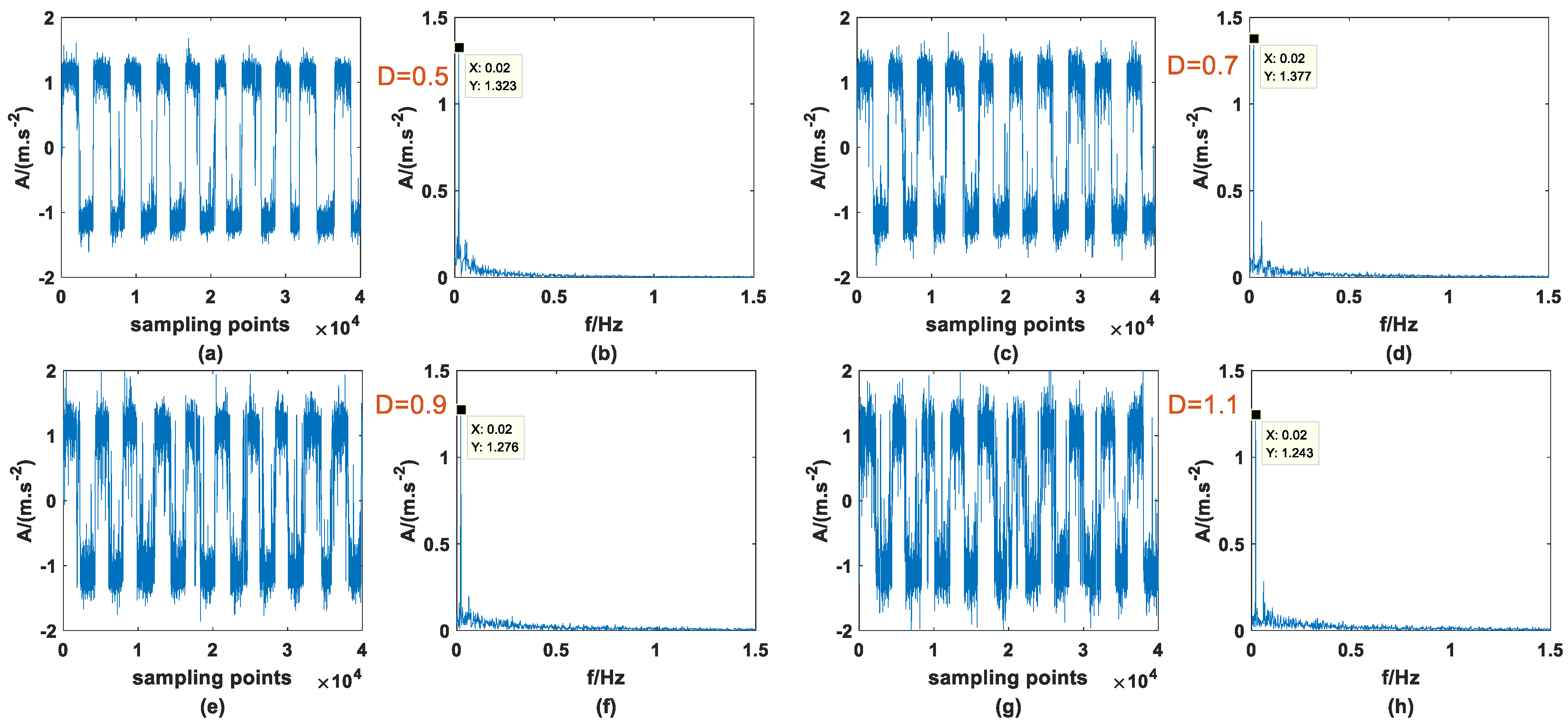 Sensors 23 01022 g014