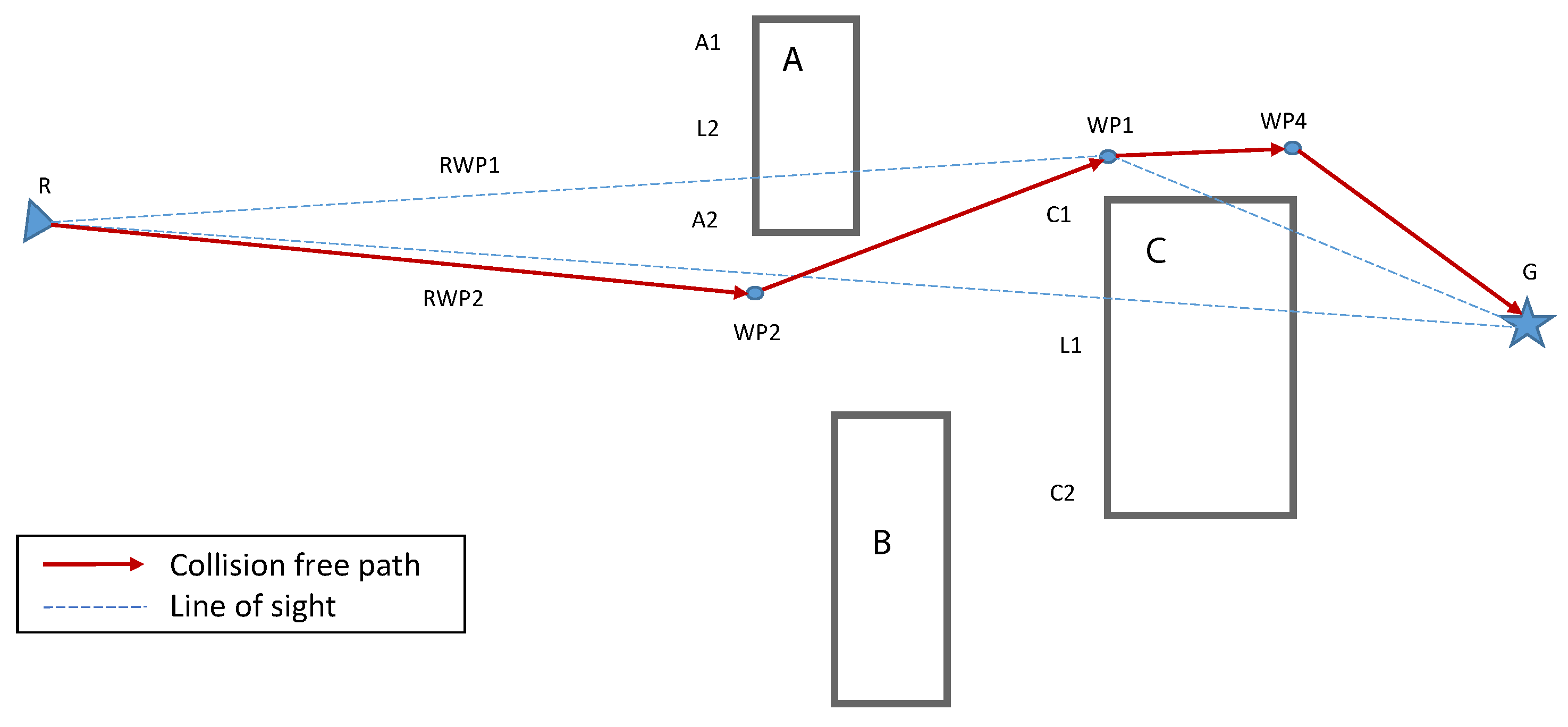 Sensors 23 01025 g003 Sensors 23 01025 g003
