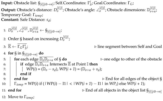 Sensors 23 01025 i003 Sensors 23 01025 i003