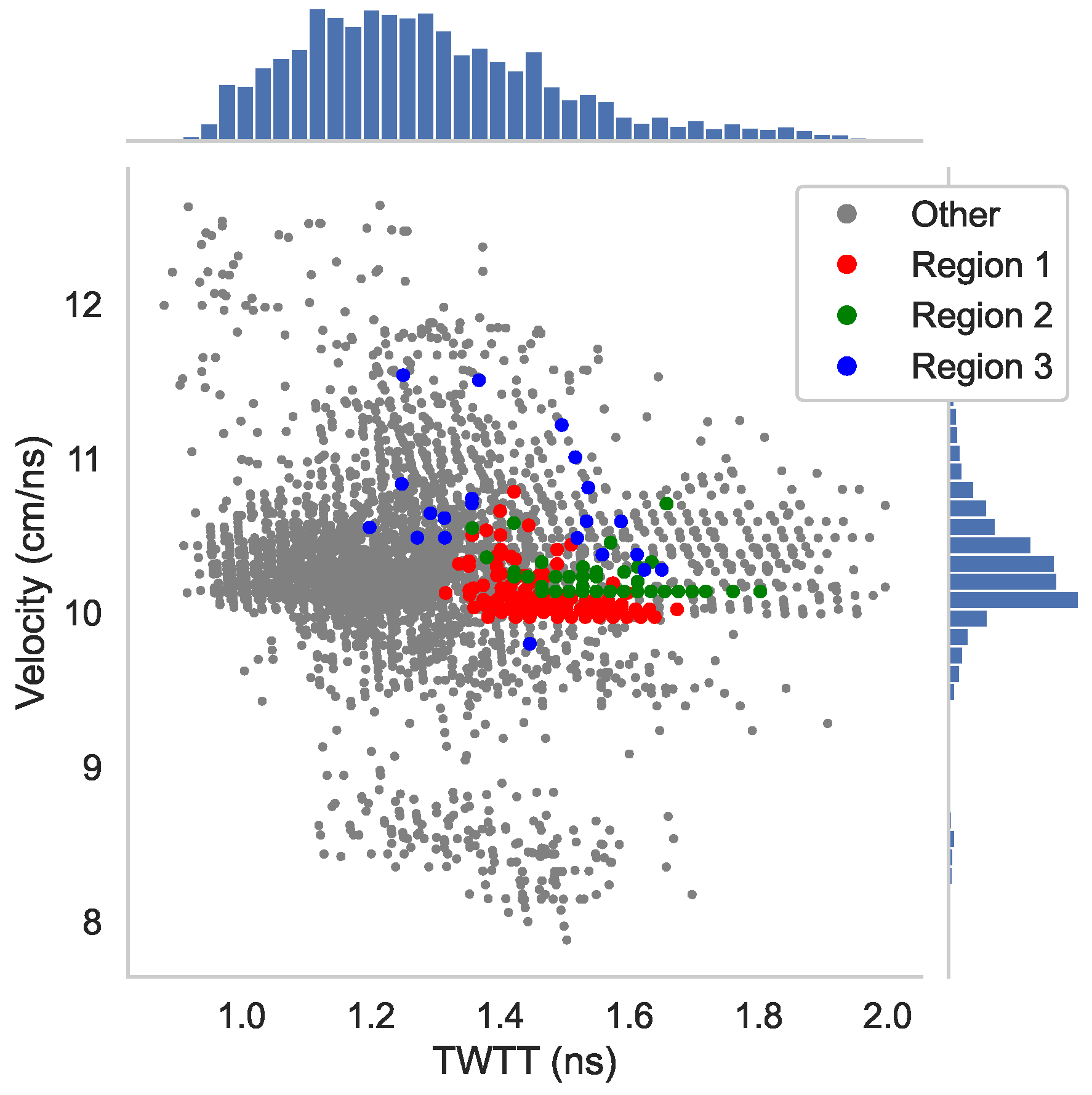 Sensors 23 01027 g006 Sensors 23 01027 g006