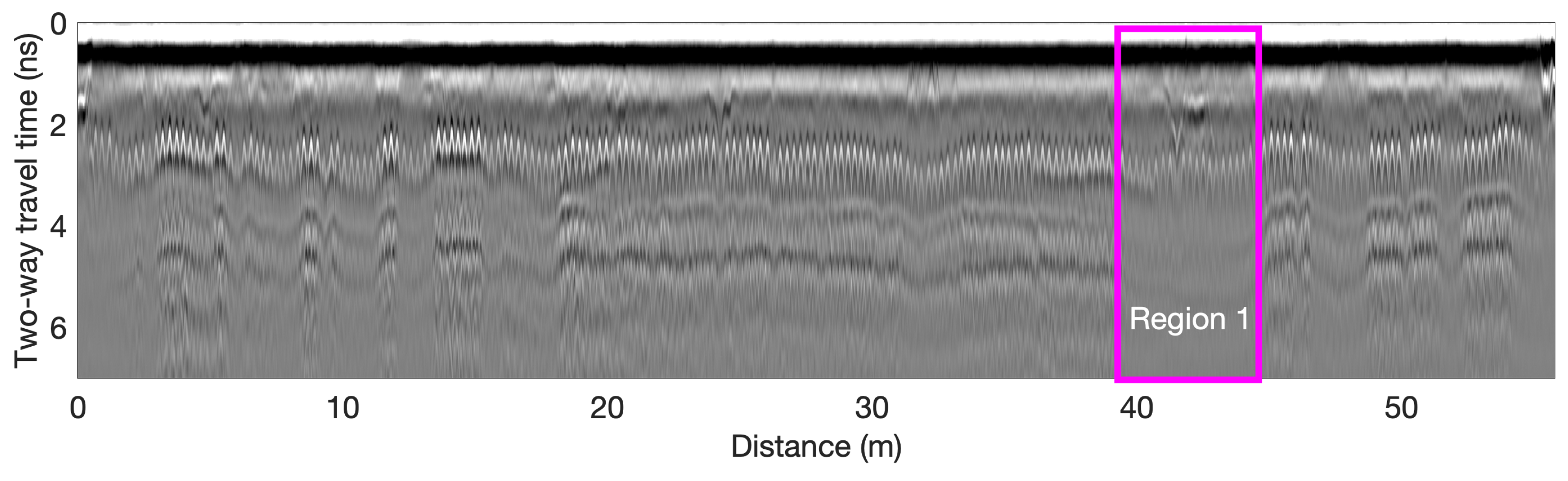 Sensors 23 01027 g009 Sensors 23 01027 g009