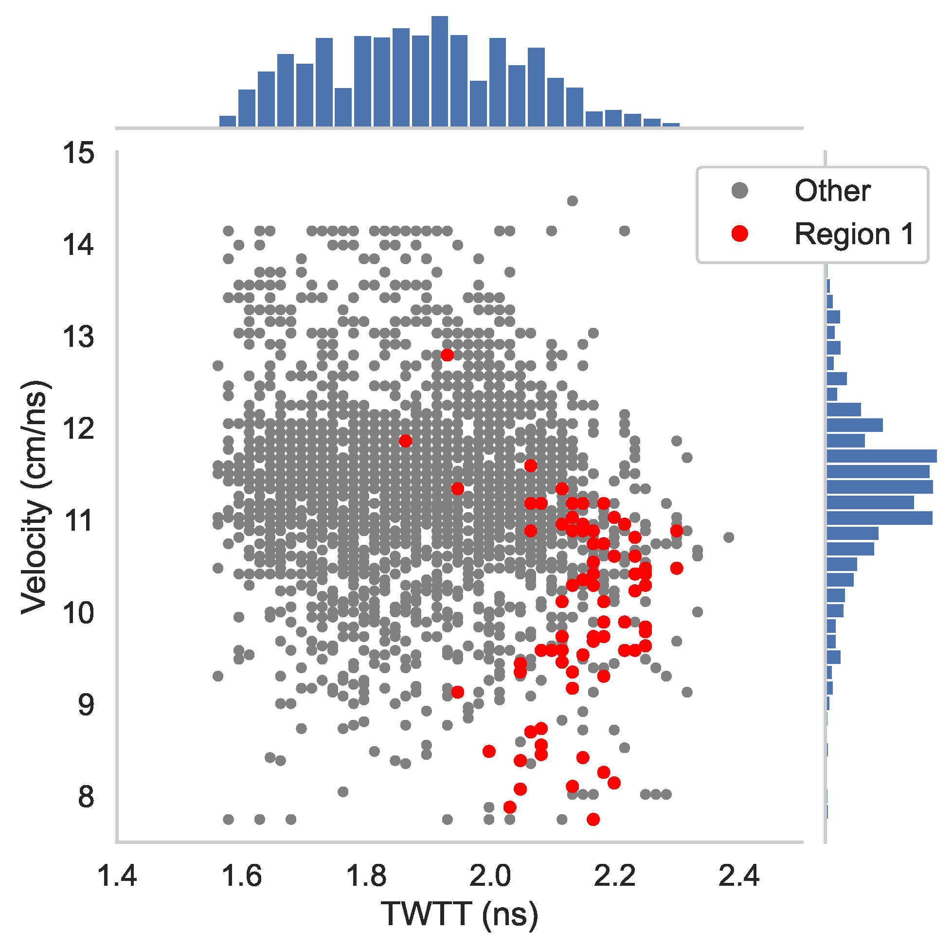 Sensors 23 01027 g011 Sensors 23 01027 g011