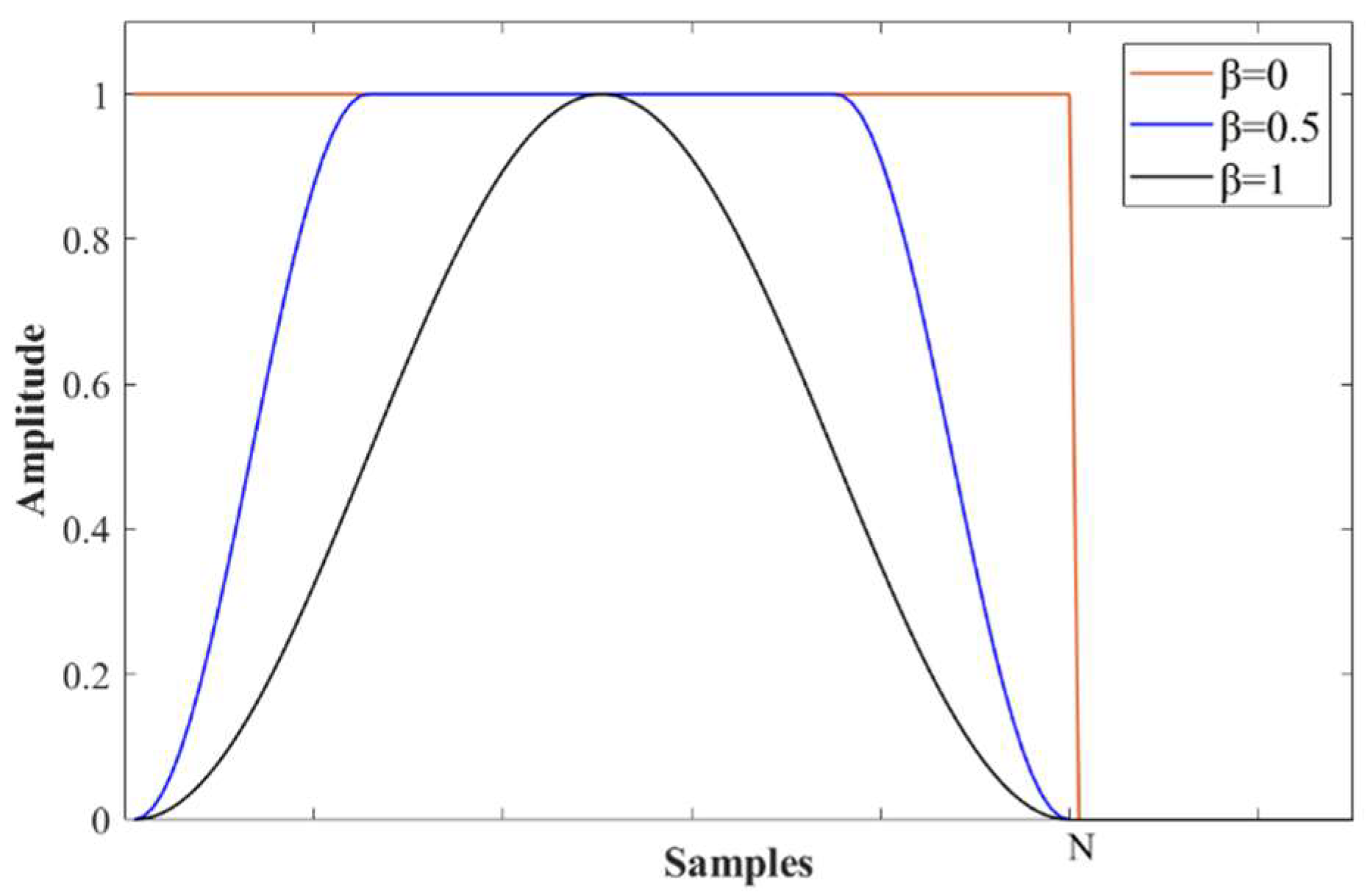 Sensors 23 01030 g002 Sensors 23 01030 g002