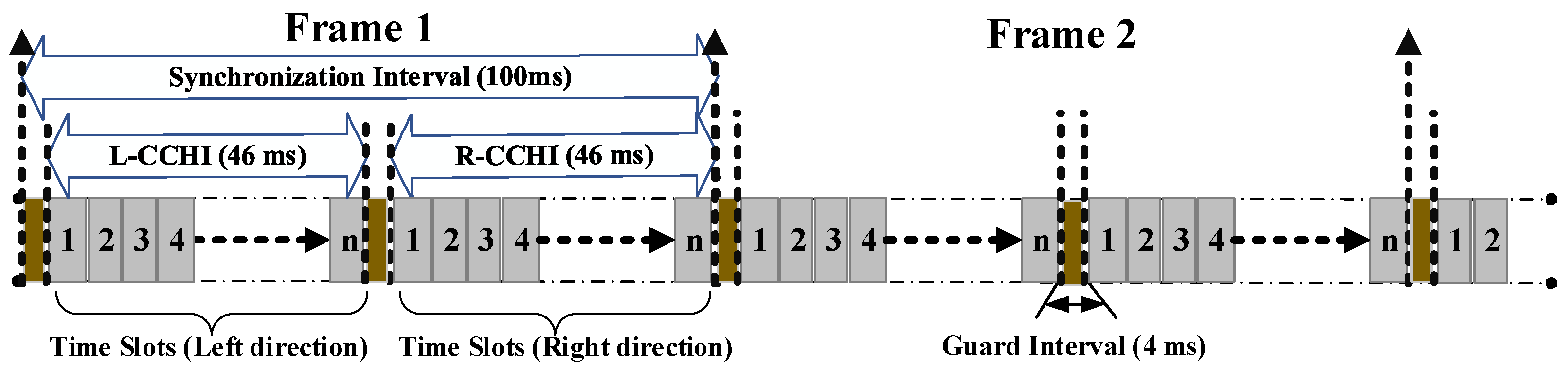 Sensors 23 01033 g001 Sensors 23 01033 g001