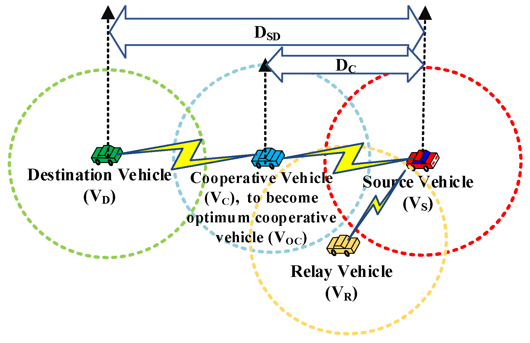 Sensors 23 01033 g002 Sensors 23 01033 g002