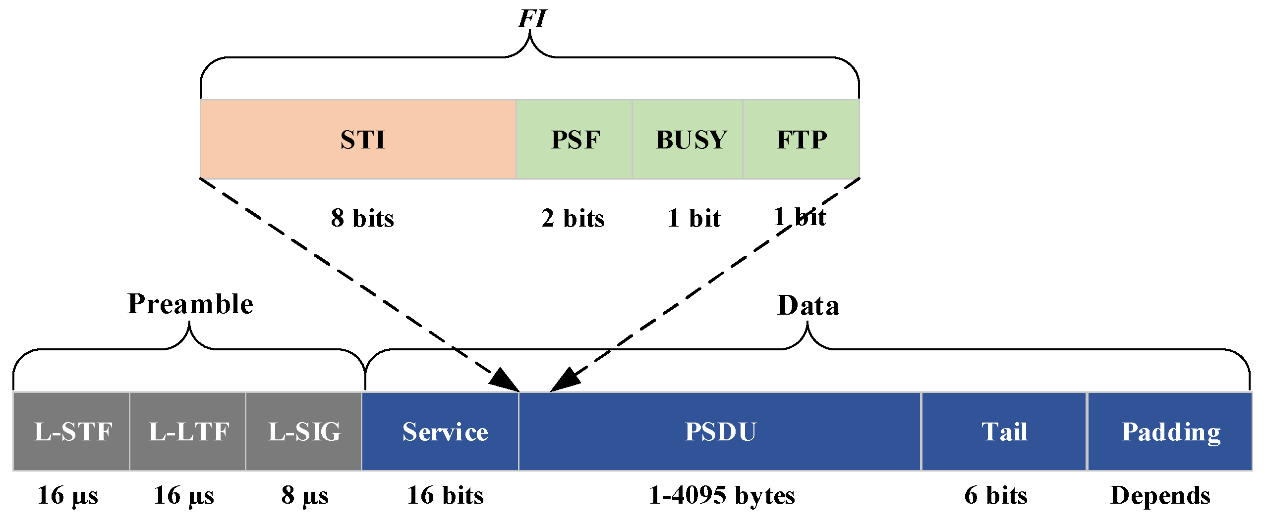 Sensors 23 01033 g006 Sensors 23 01033 g006