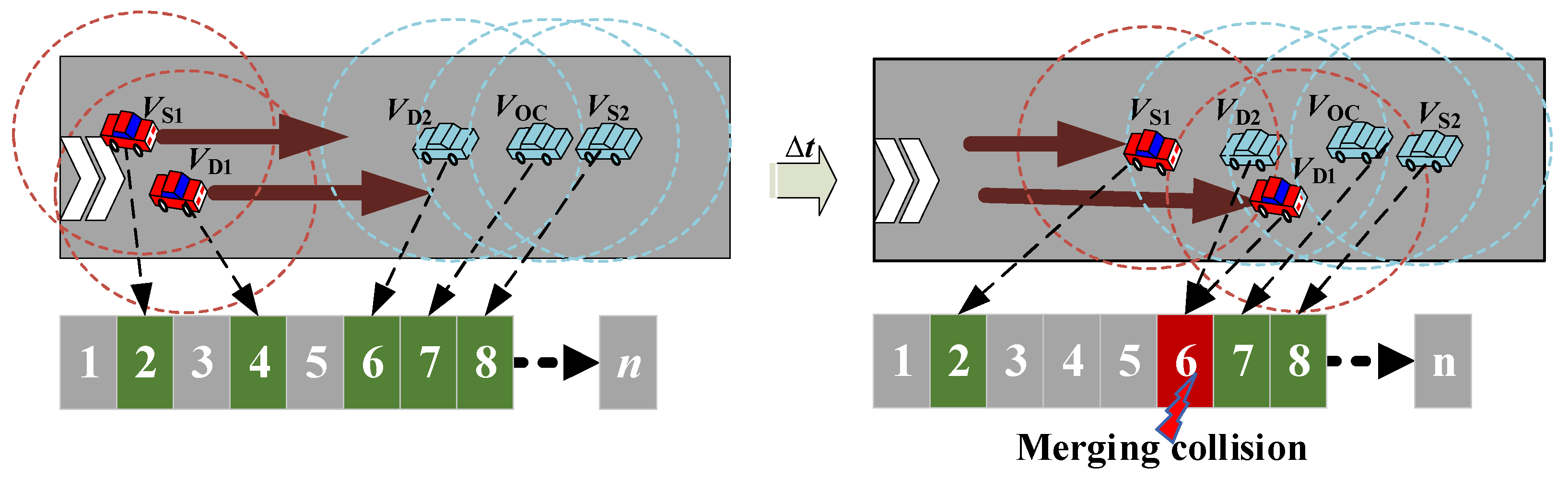 Sensors 23 01033 g007 Sensors 23 01033 g007