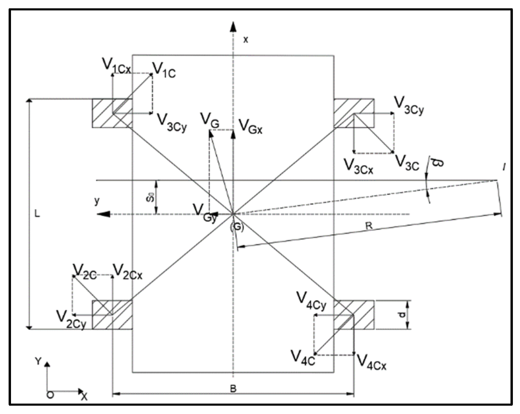 Sensors 23 01038 g001