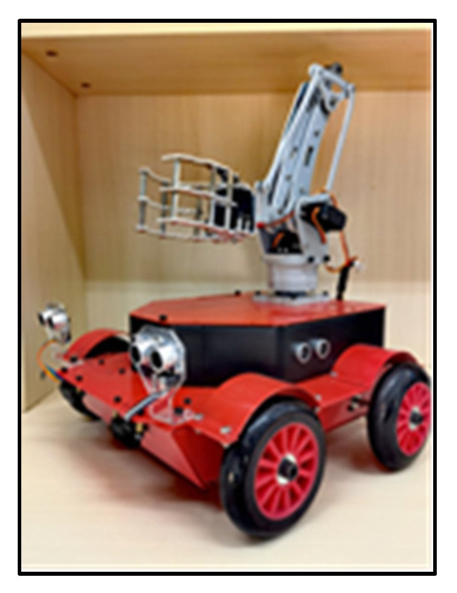 Sensors 23 01038 g002