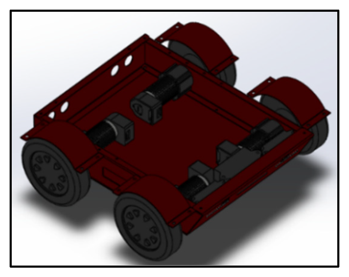 Sensors 23 01038 g003