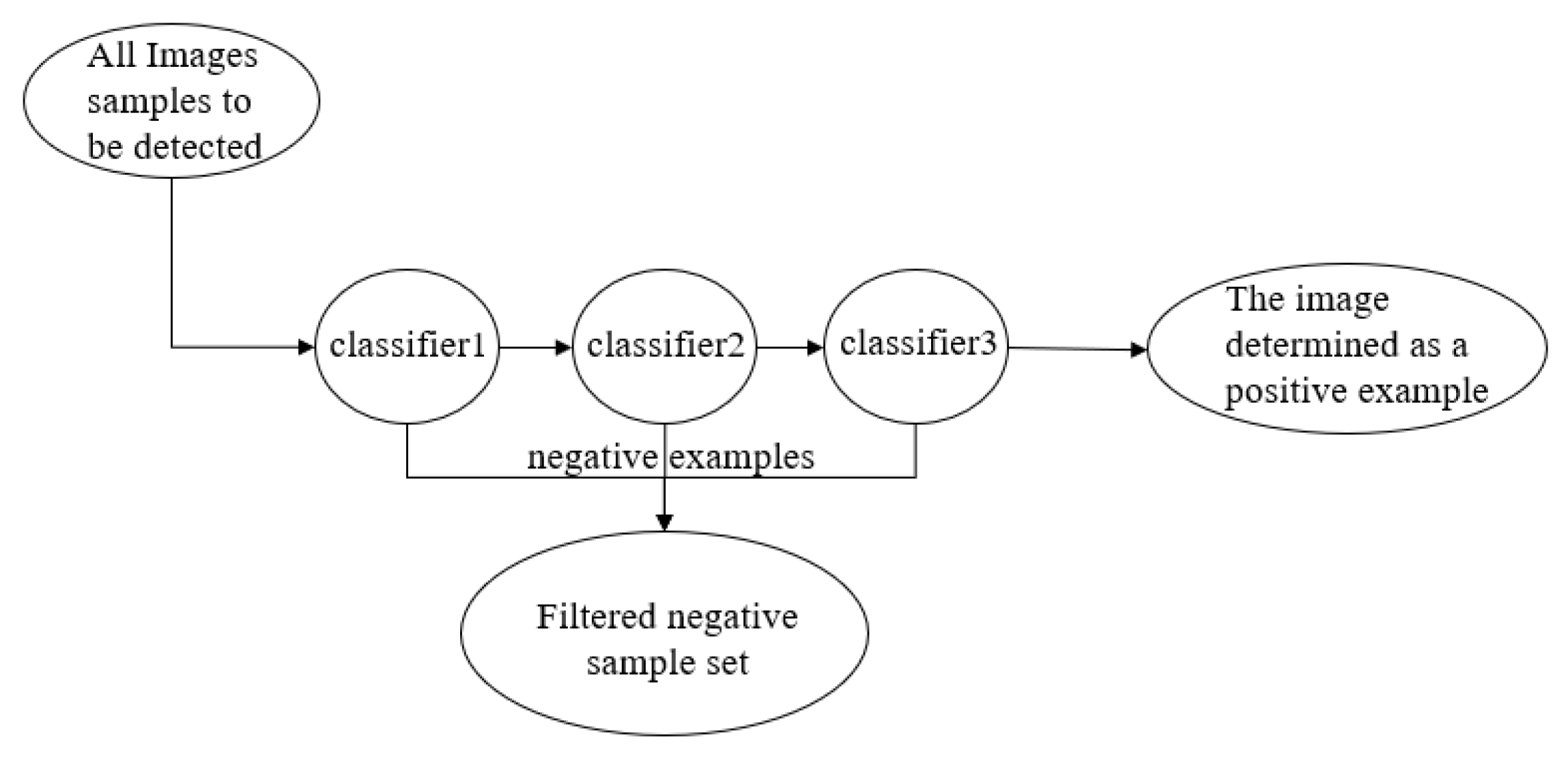 Sensors 23 01038 g010