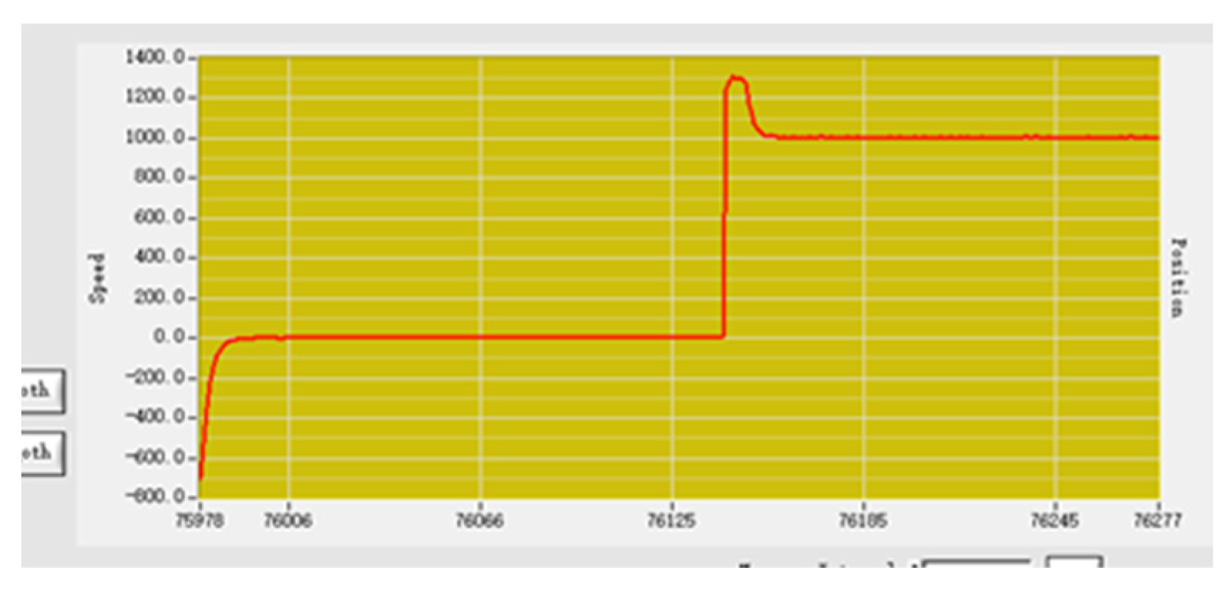 Sensors 23 01038 g016