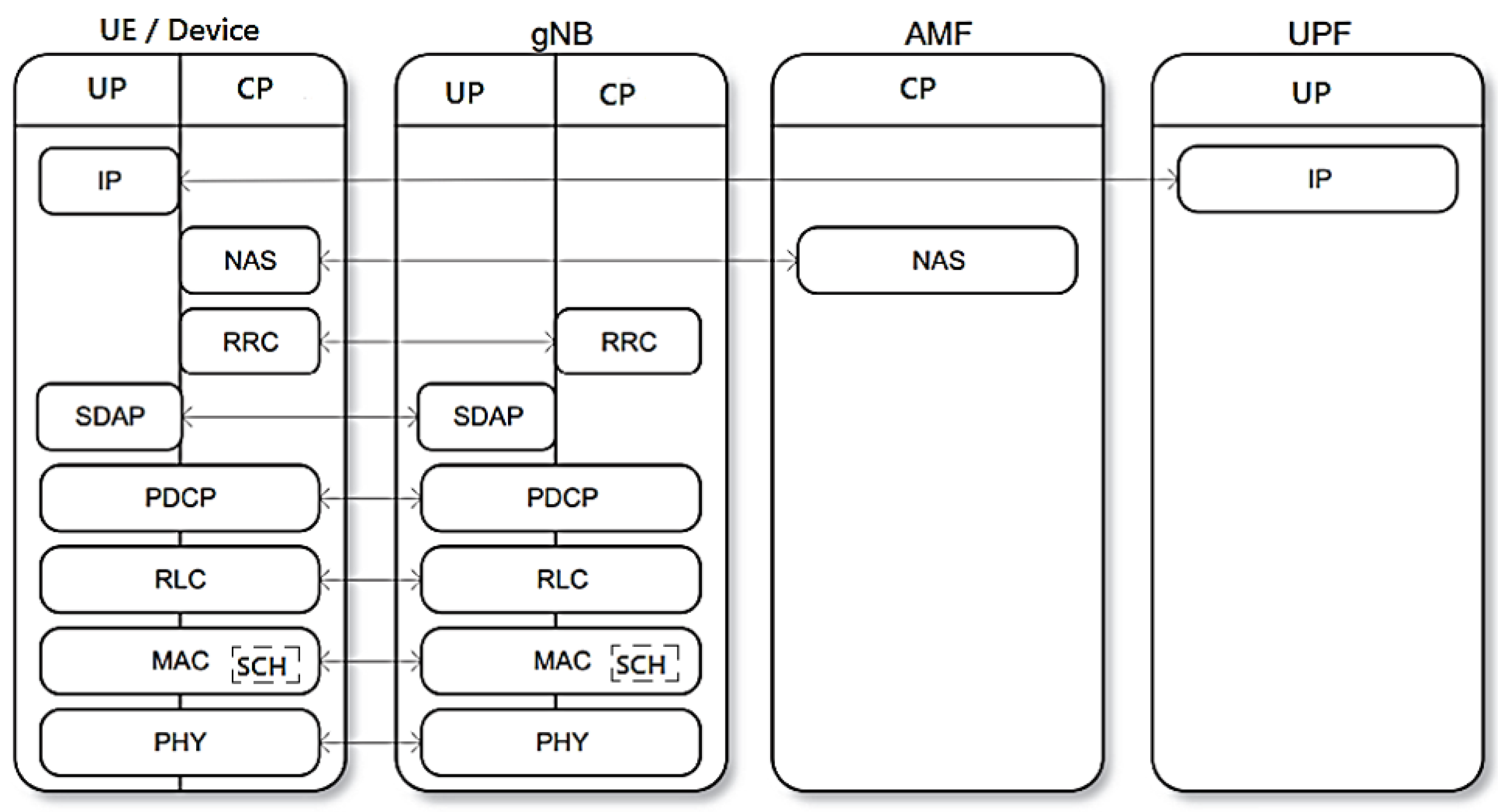 Sensors 23 01047 g012