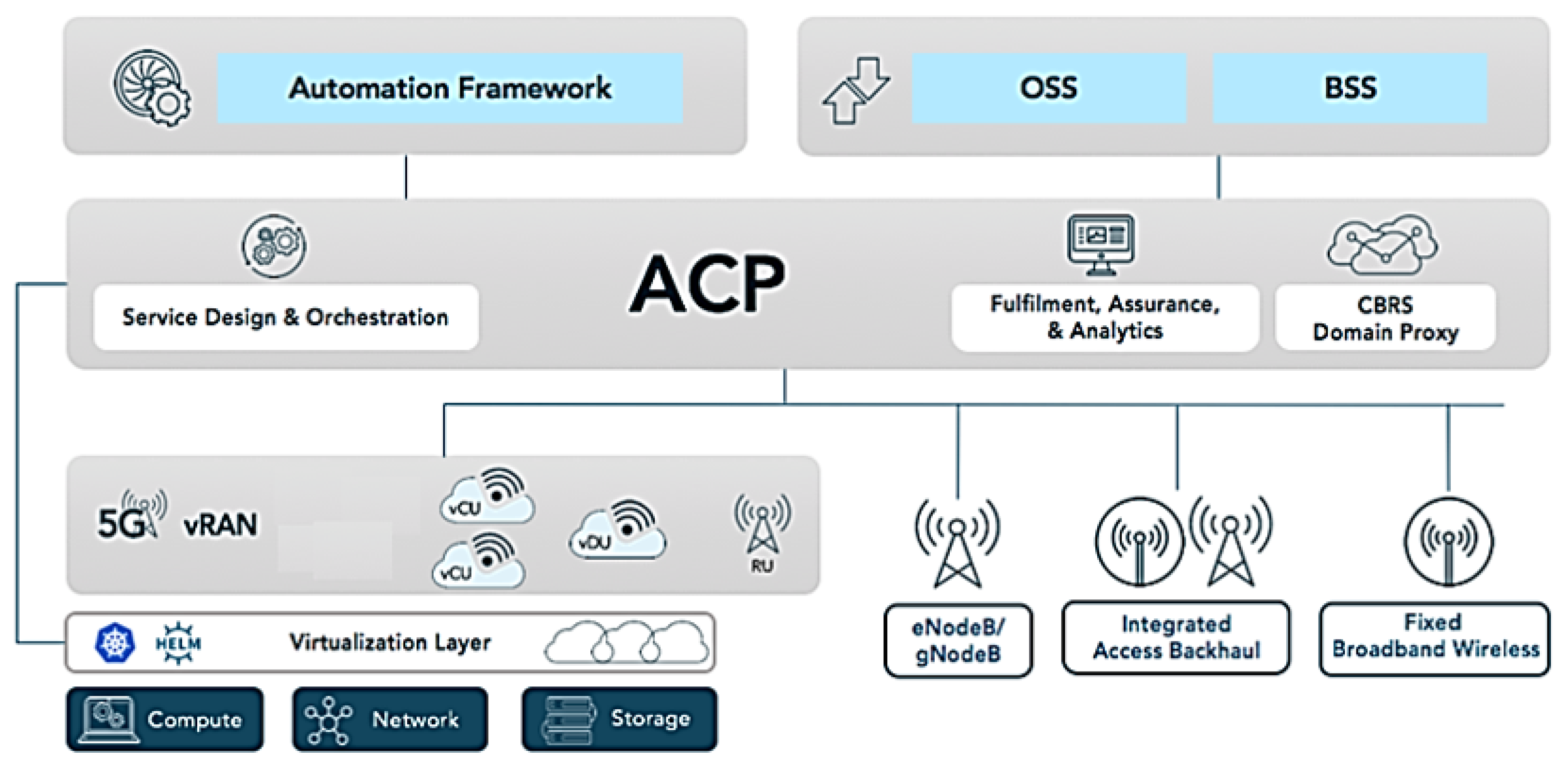 Sensors 23 01047 g015