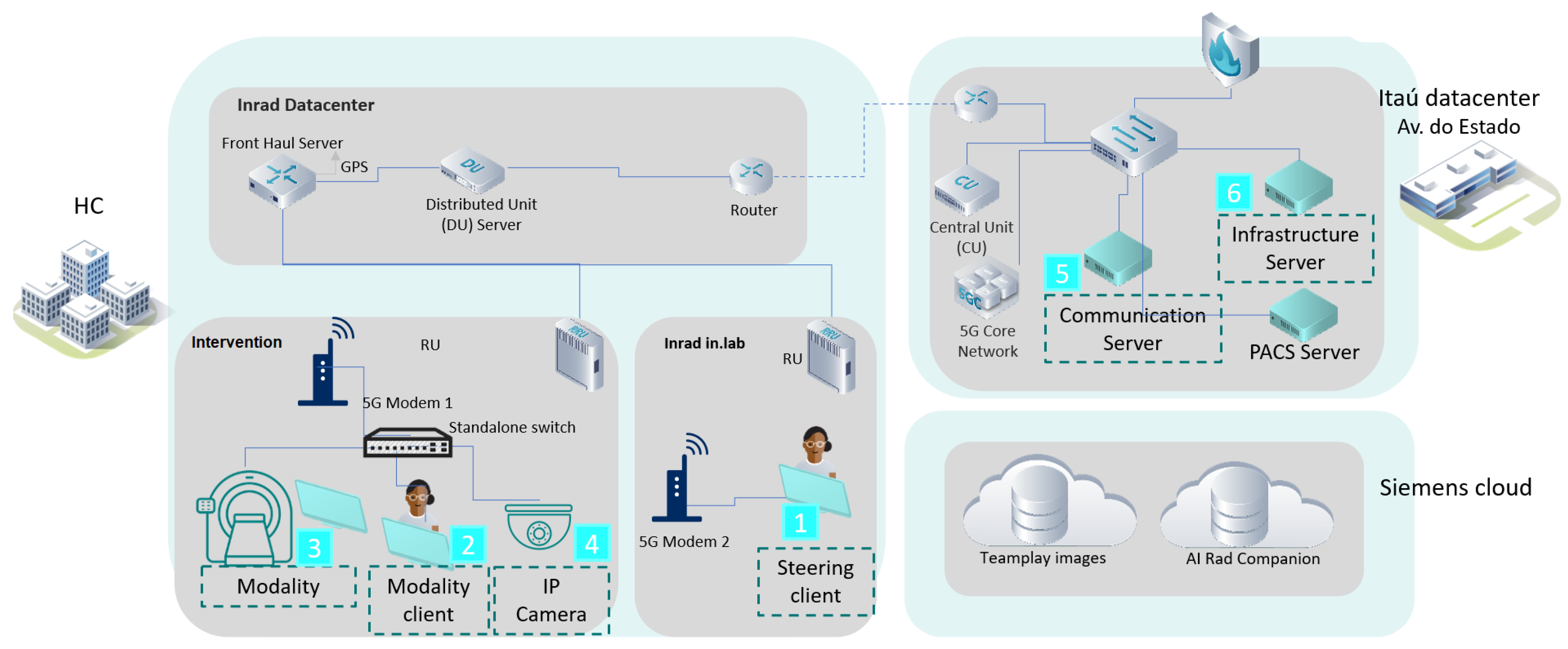 Sensors 23 01047 g019