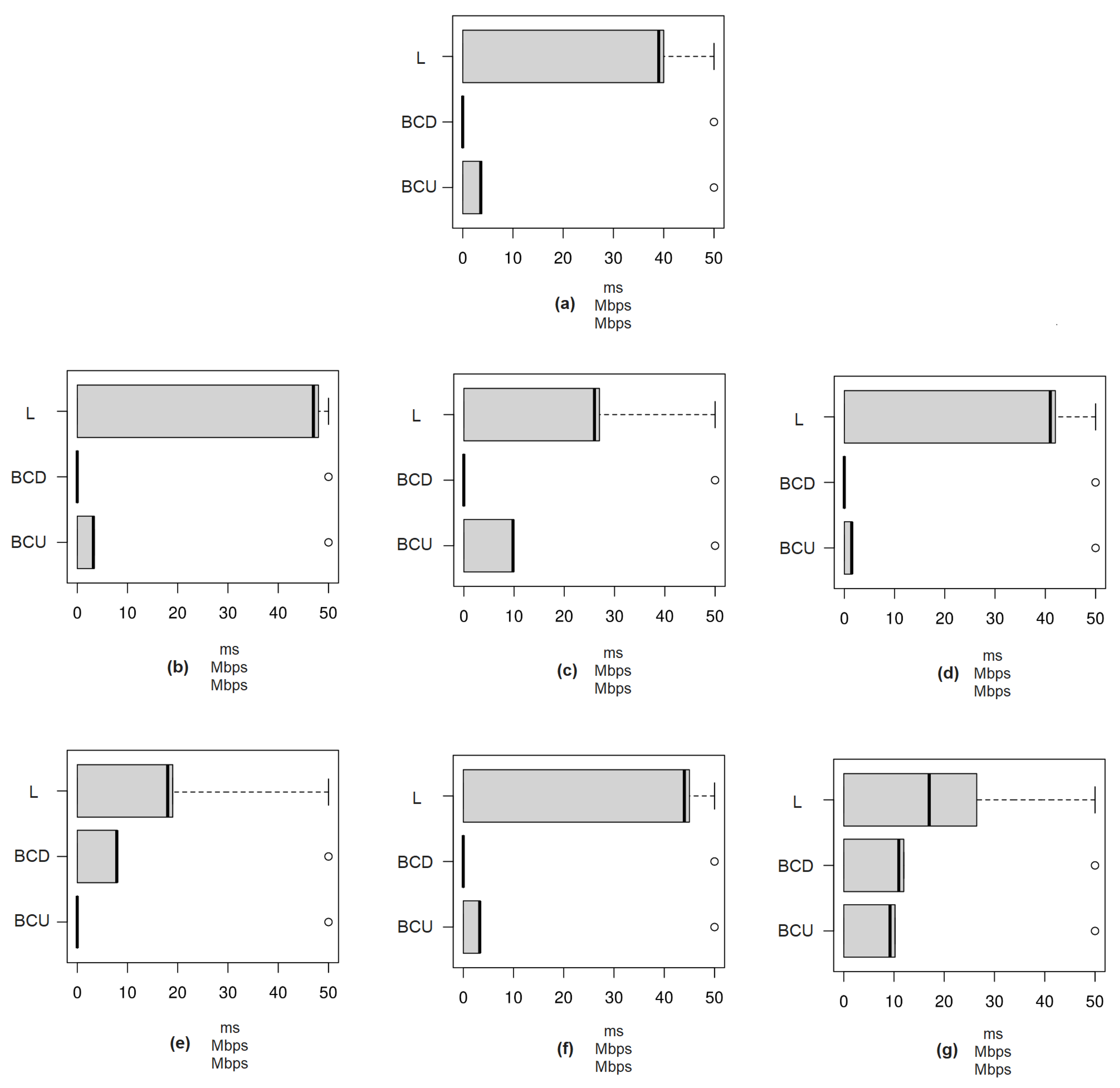 Sensors 23 01047 g020