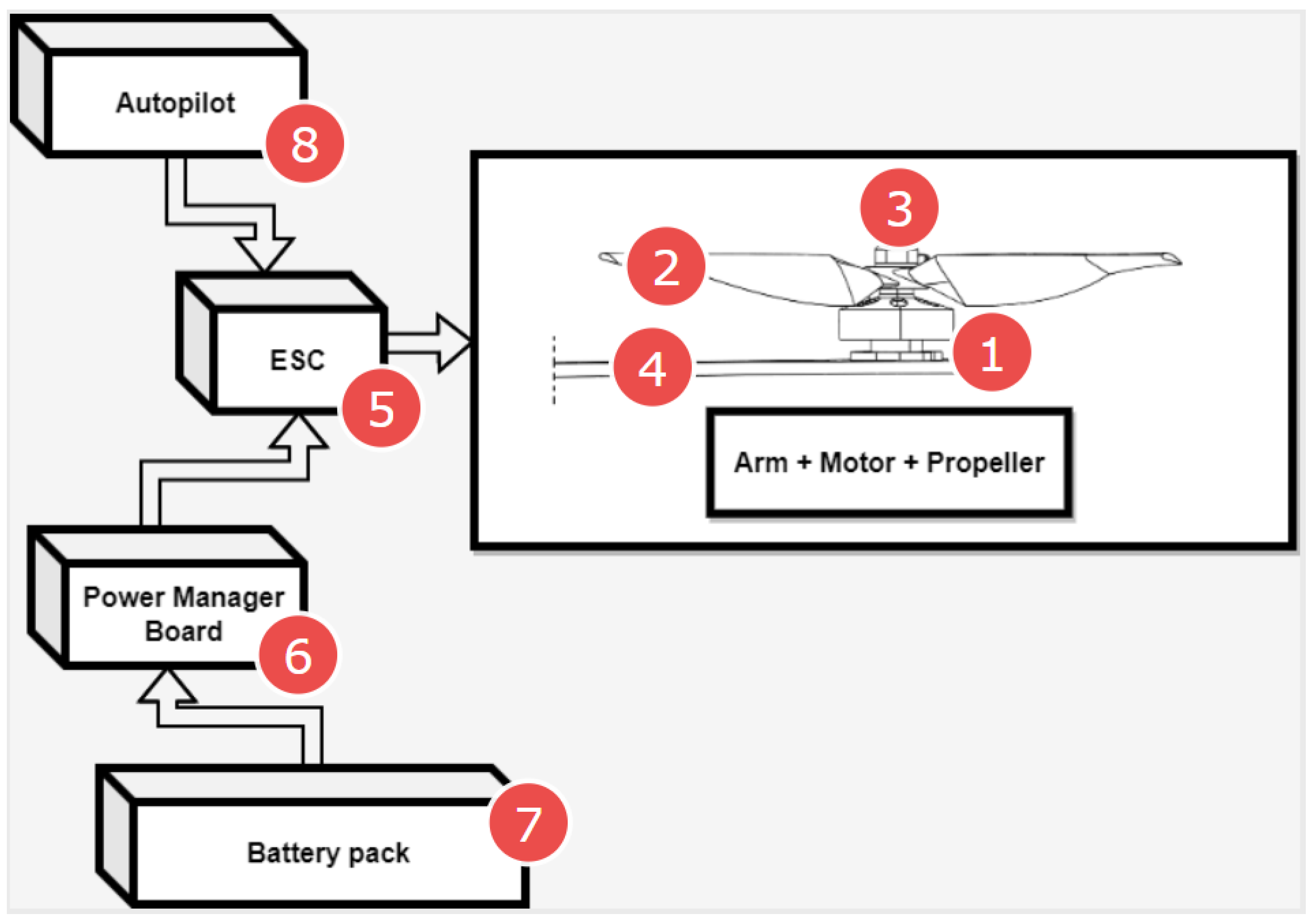 Sensors 23 01048 g001