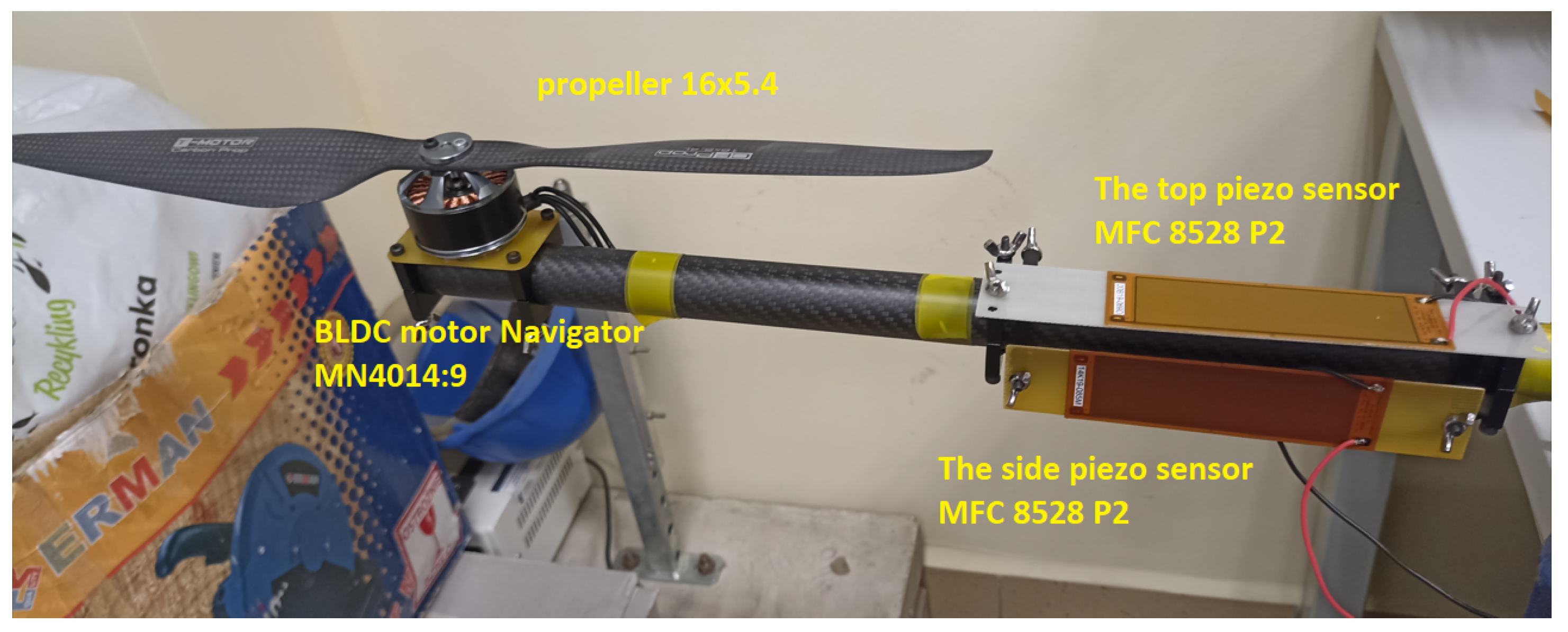 Sensors 23 01048 g010