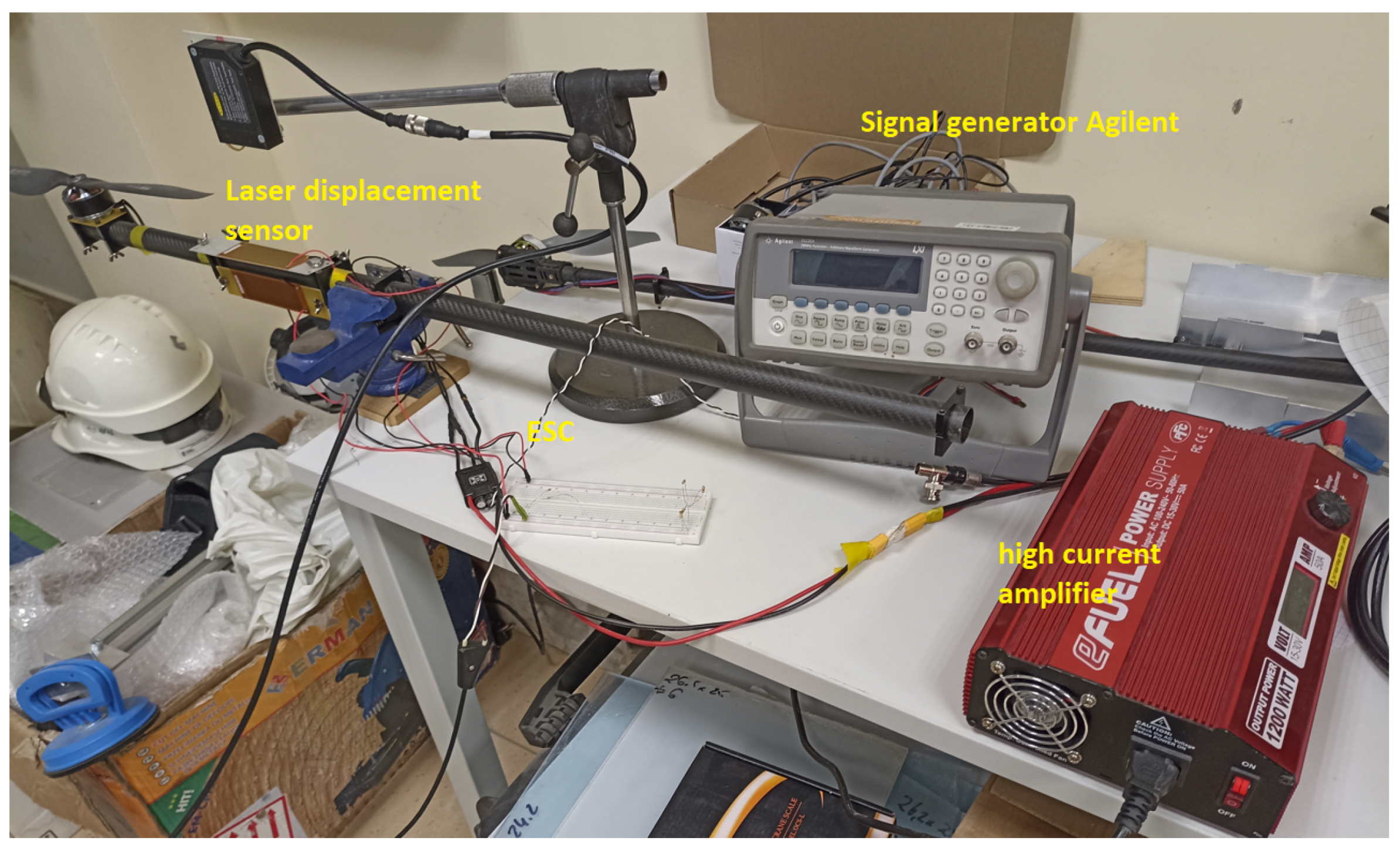 Sensors 23 01048 g011