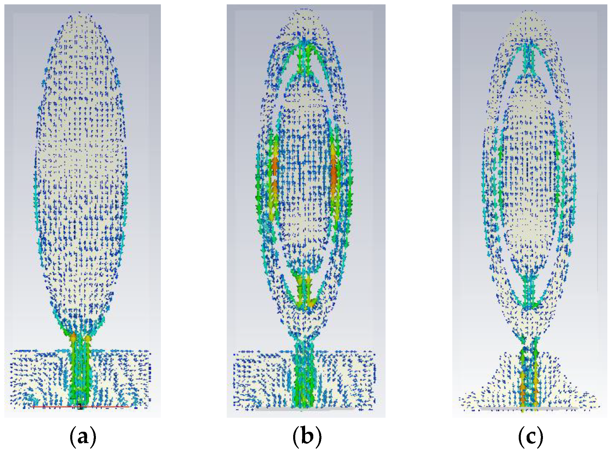 Sensors 23 01051 g003 Sensors 23 01051 g003