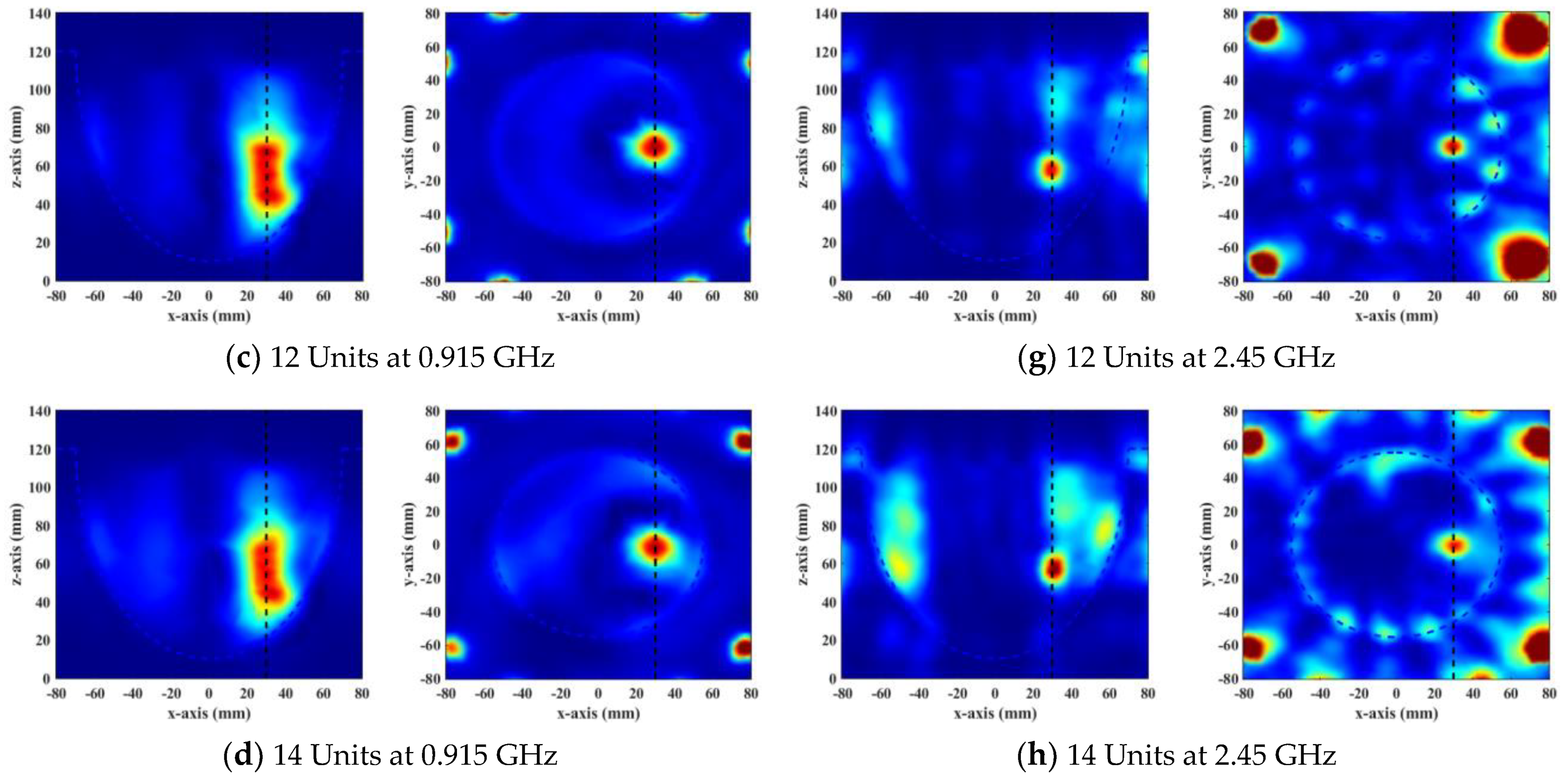 Sensors 23 01051 g010b Sensors 23 01051 g010b