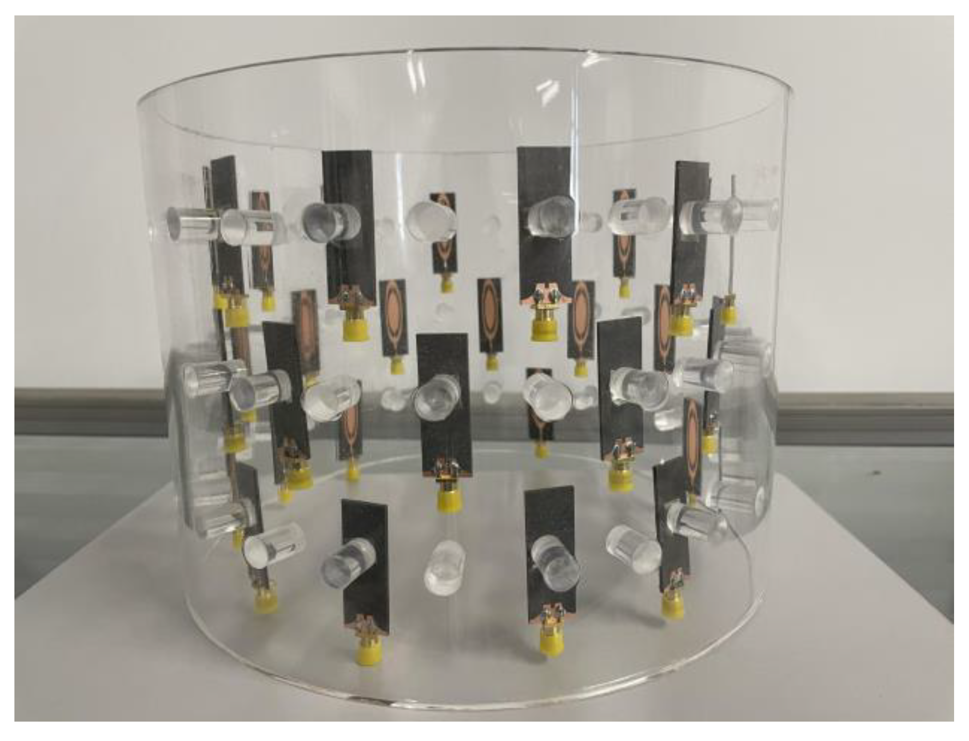 Sensors 23 01051 g013 Sensors 23 01051 g013