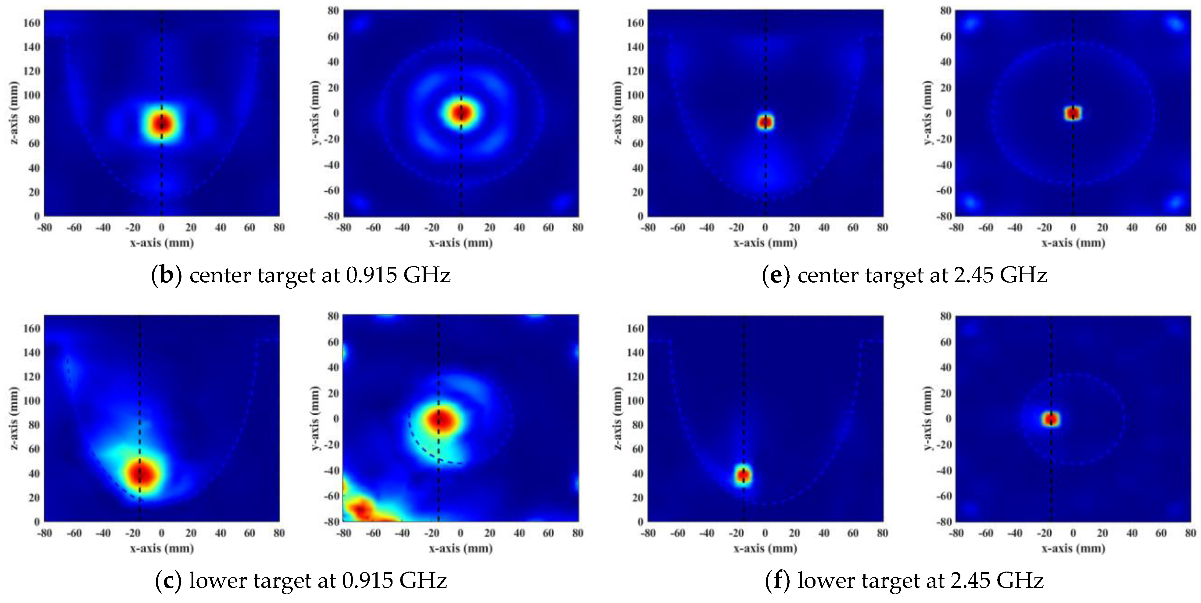 Sensors 23 01051 g015b Sensors 23 01051 g015b