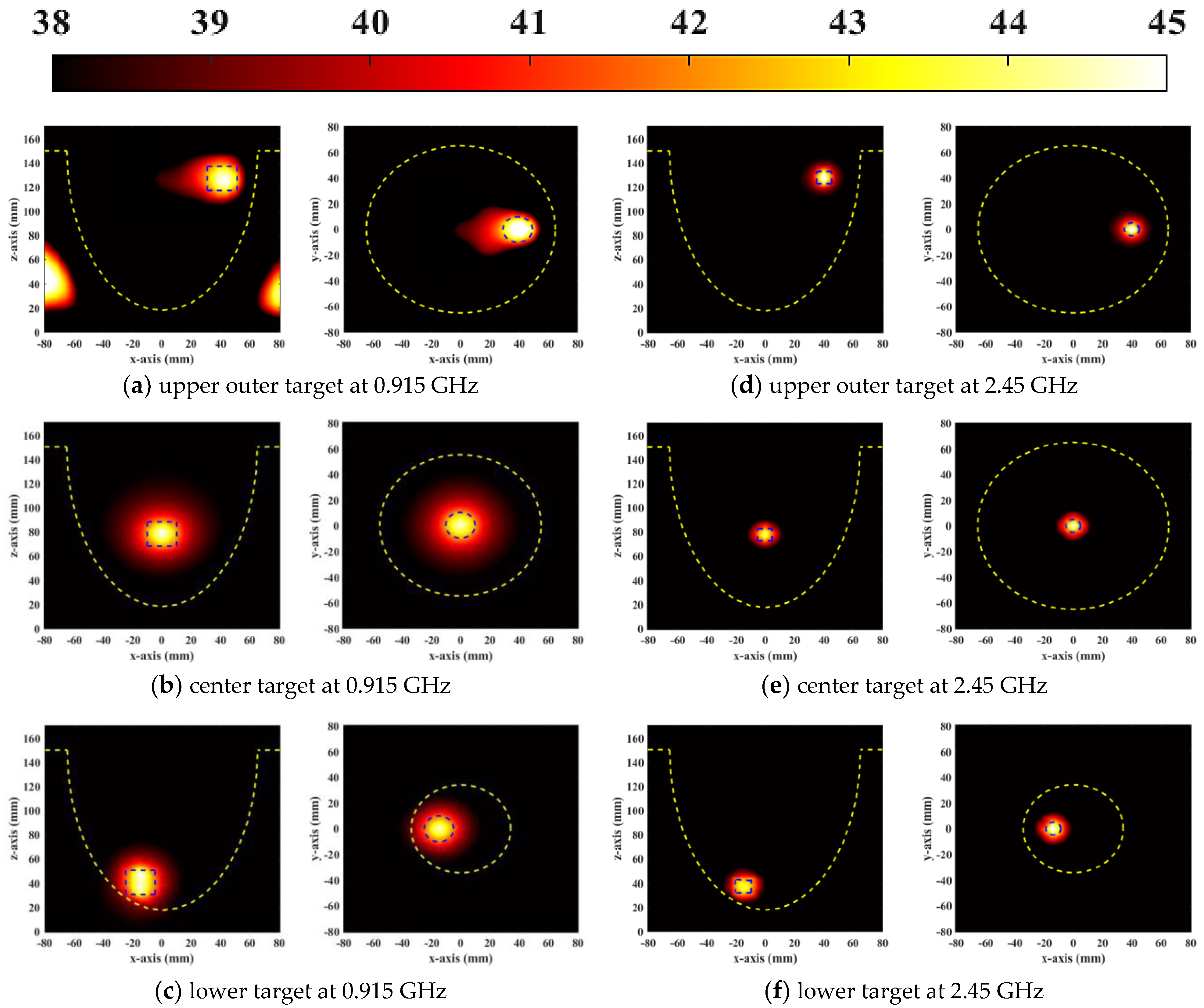 Sensors 23 01051 g016 Sensors 23 01051 g016